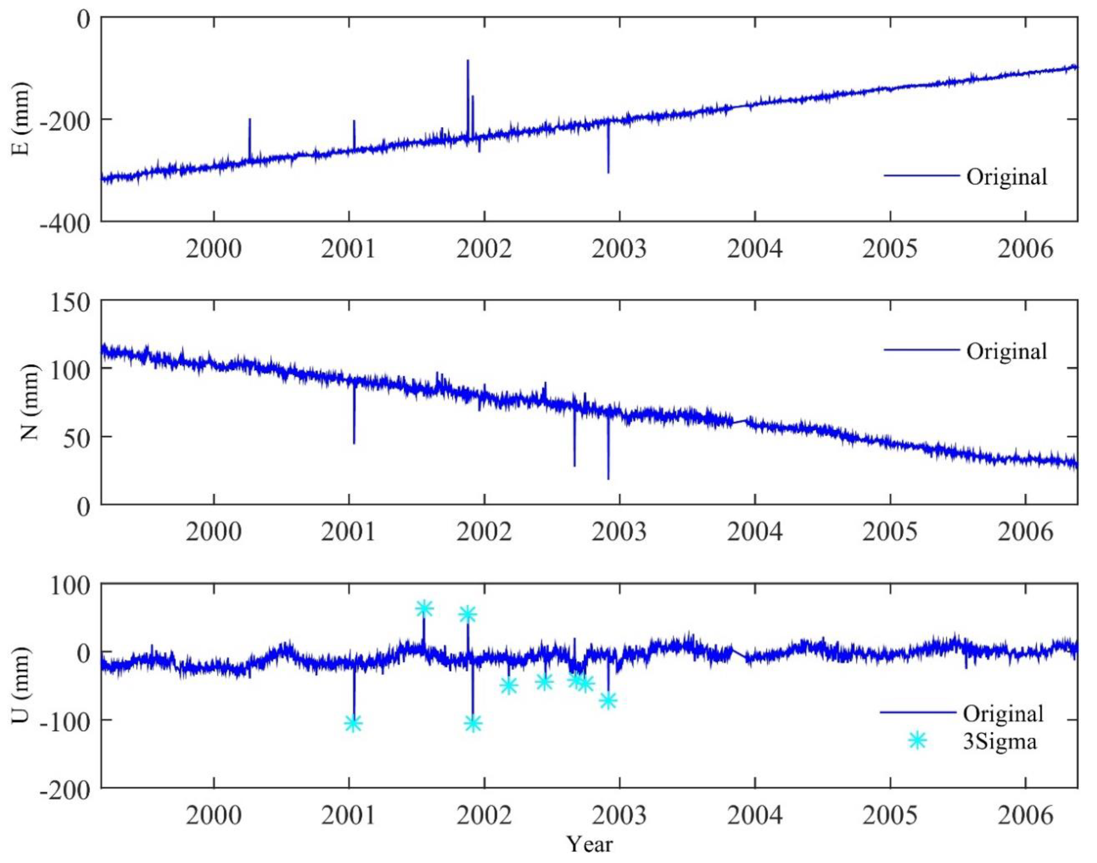 Remotesensing 12 03532 g014 Remotesensing 12 03532 g014