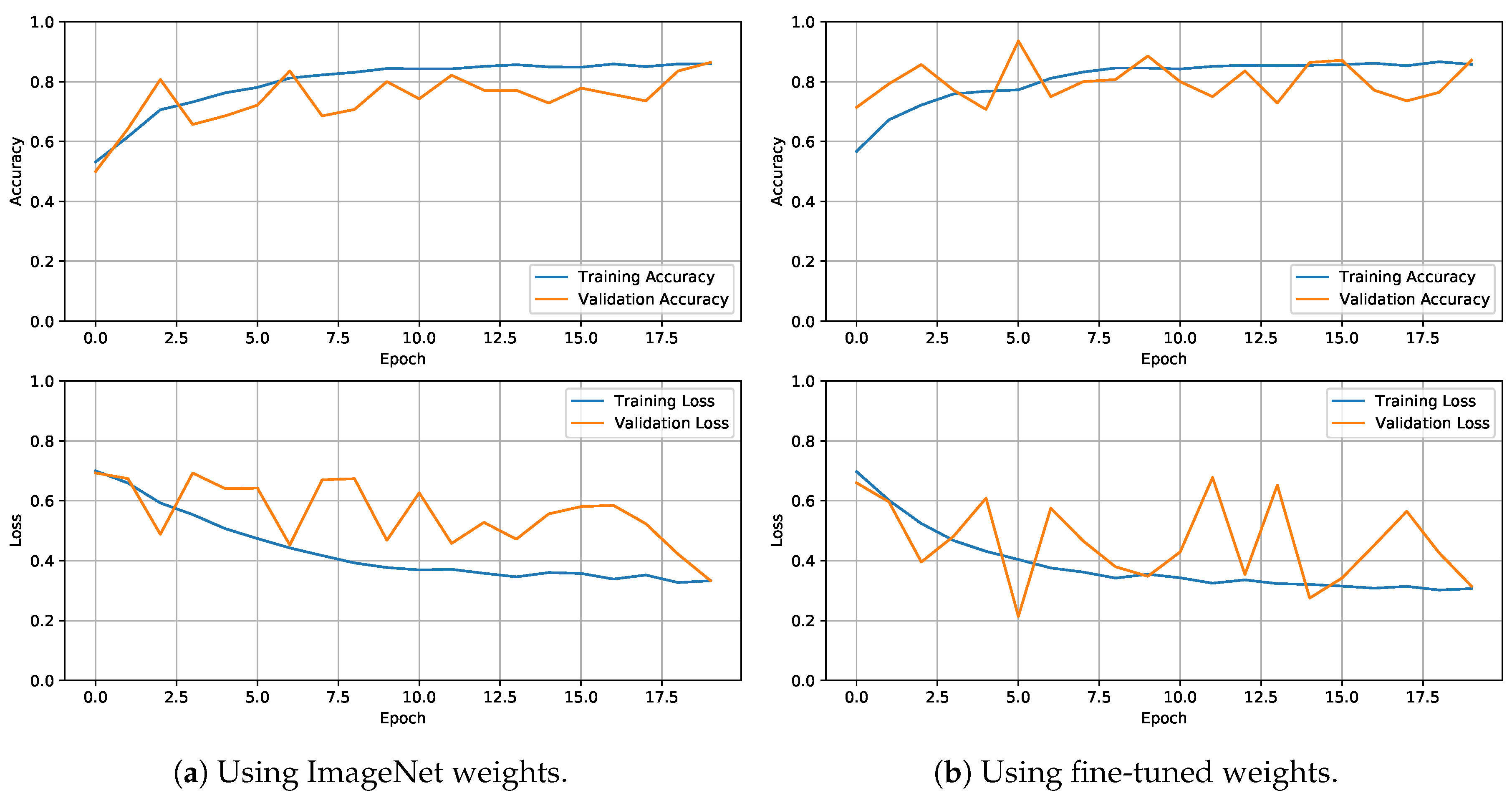 Remotesensing 12 03533 g006 Remotesensing 12 03533 g006