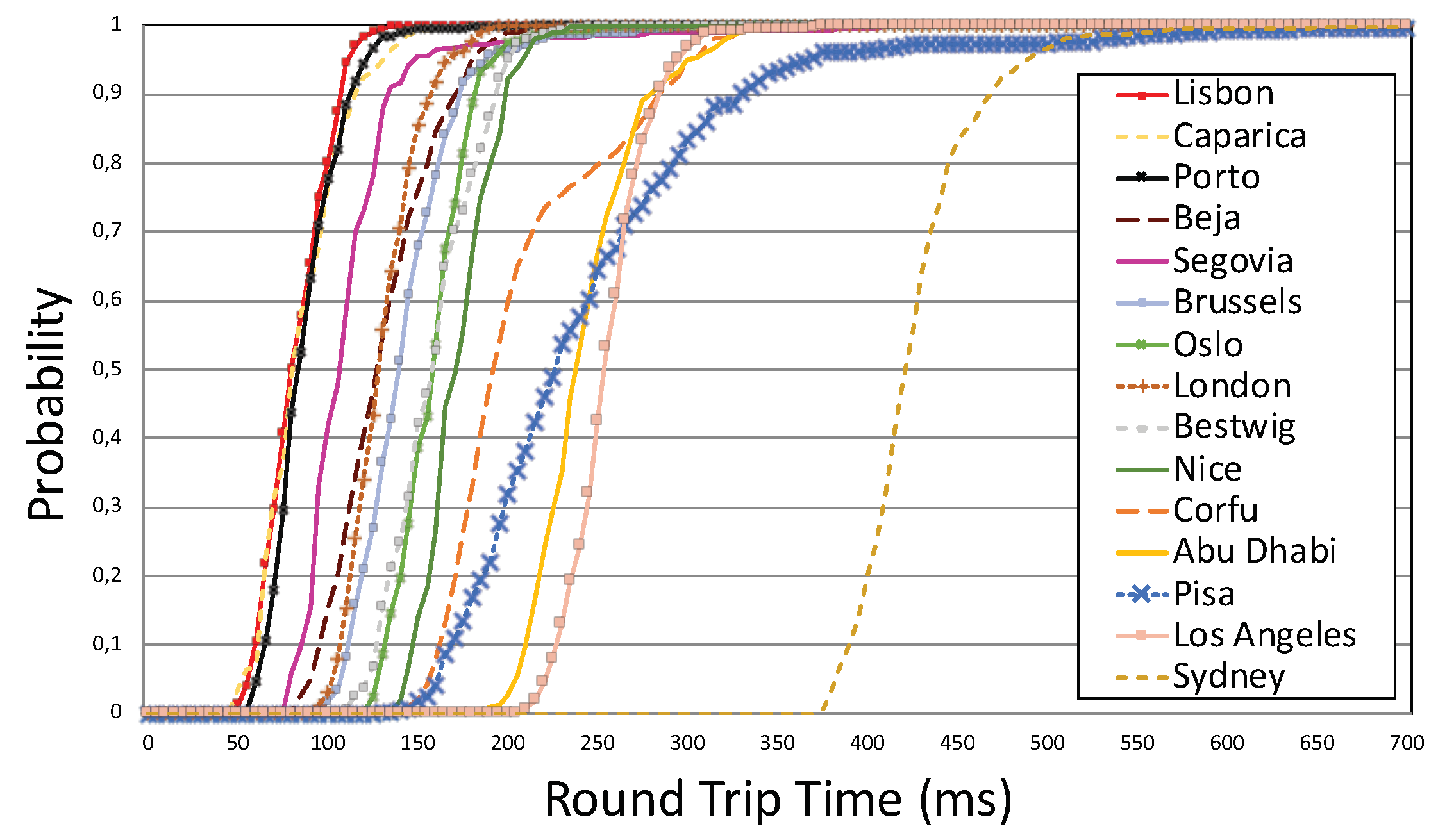 Remotesensing 12 03533 g011 Remotesensing 12 03533 g011