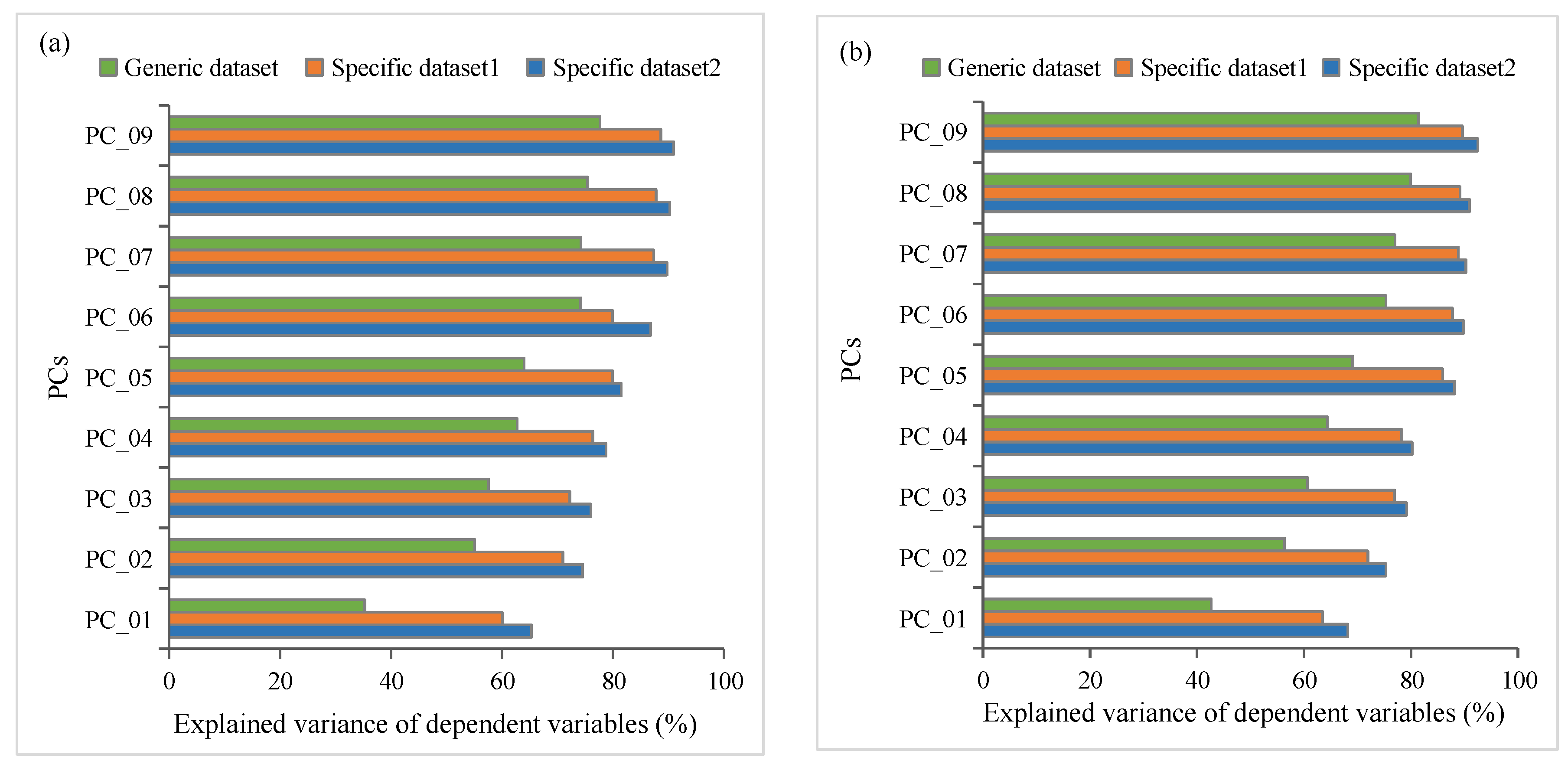 Remotesensing 12 03534 g003 Remotesensing 12 03534 g003