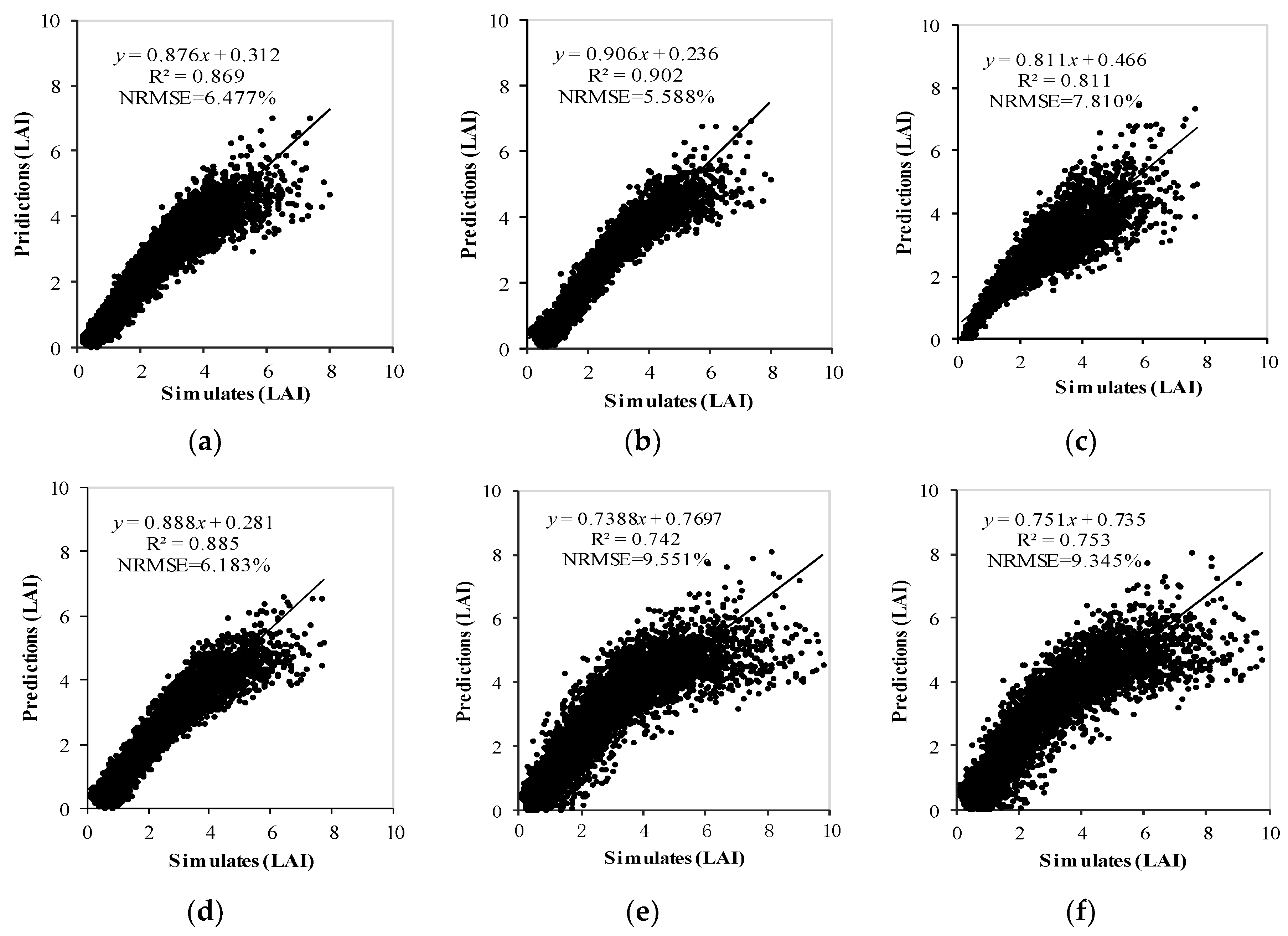 Remotesensing 12 03534 g004 Remotesensing 12 03534 g004