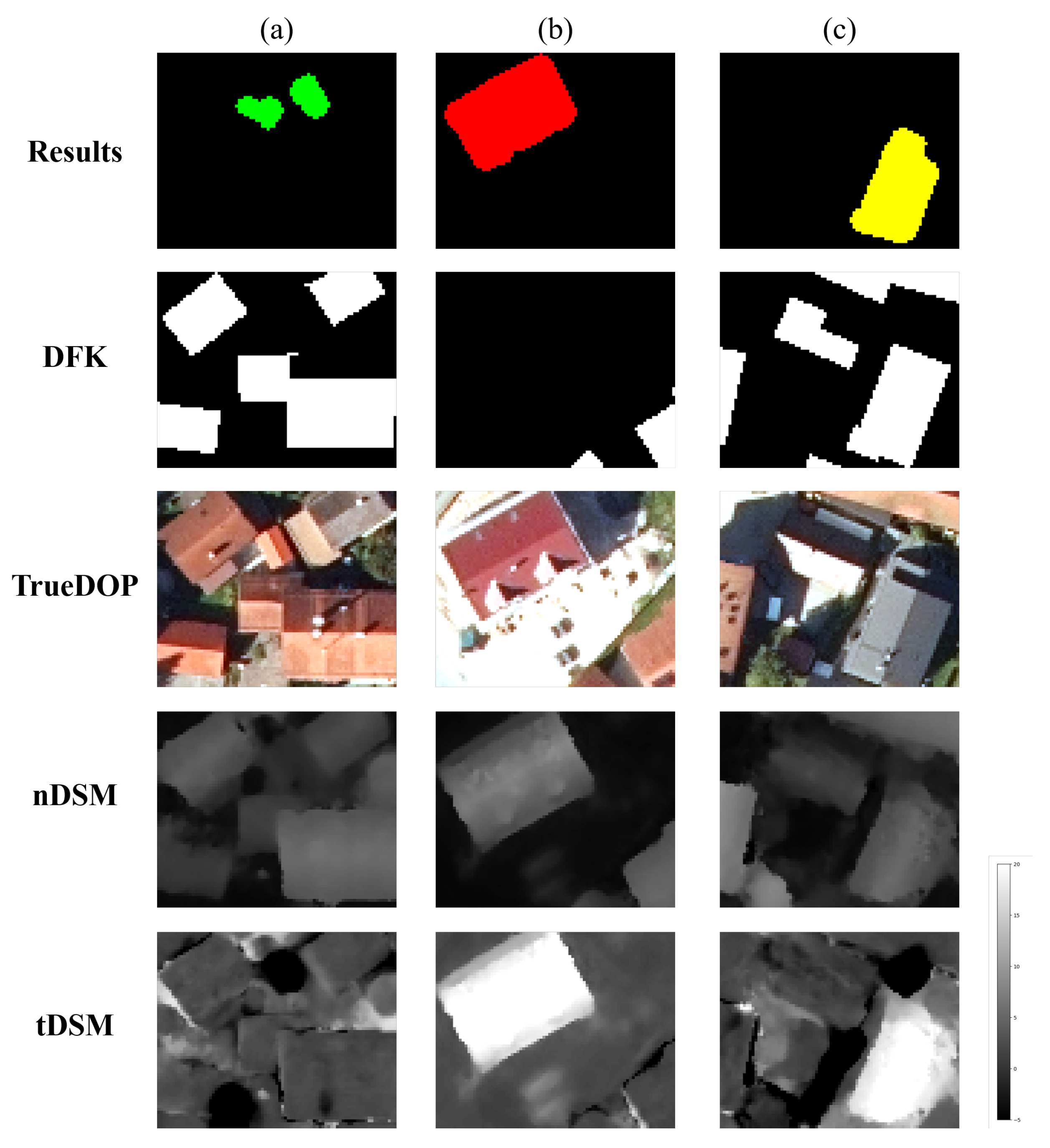 Remotesensing 12 03537 g007 Remotesensing 12 03537 g007