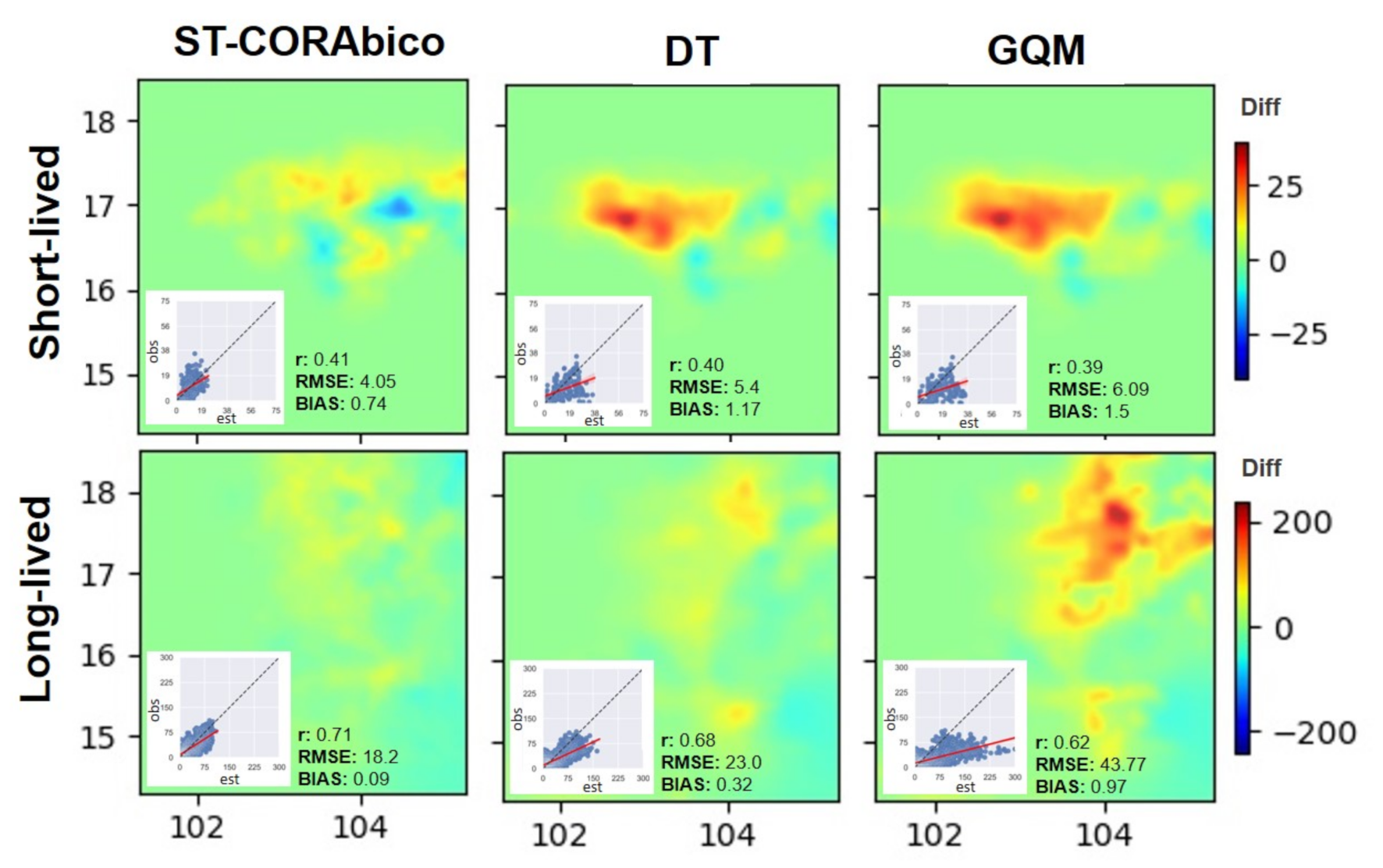 Remotesensing 12 03538 g009 Remotesensing 12 03538 g009