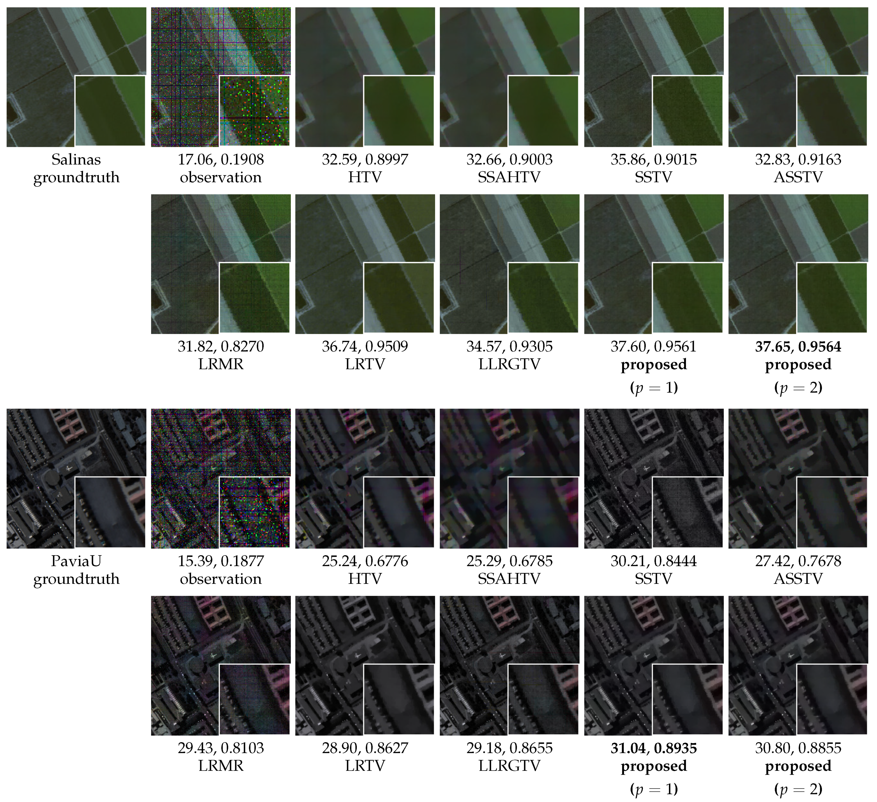 Remotesensing 12 03541 g003 Remotesensing 12 03541 g003