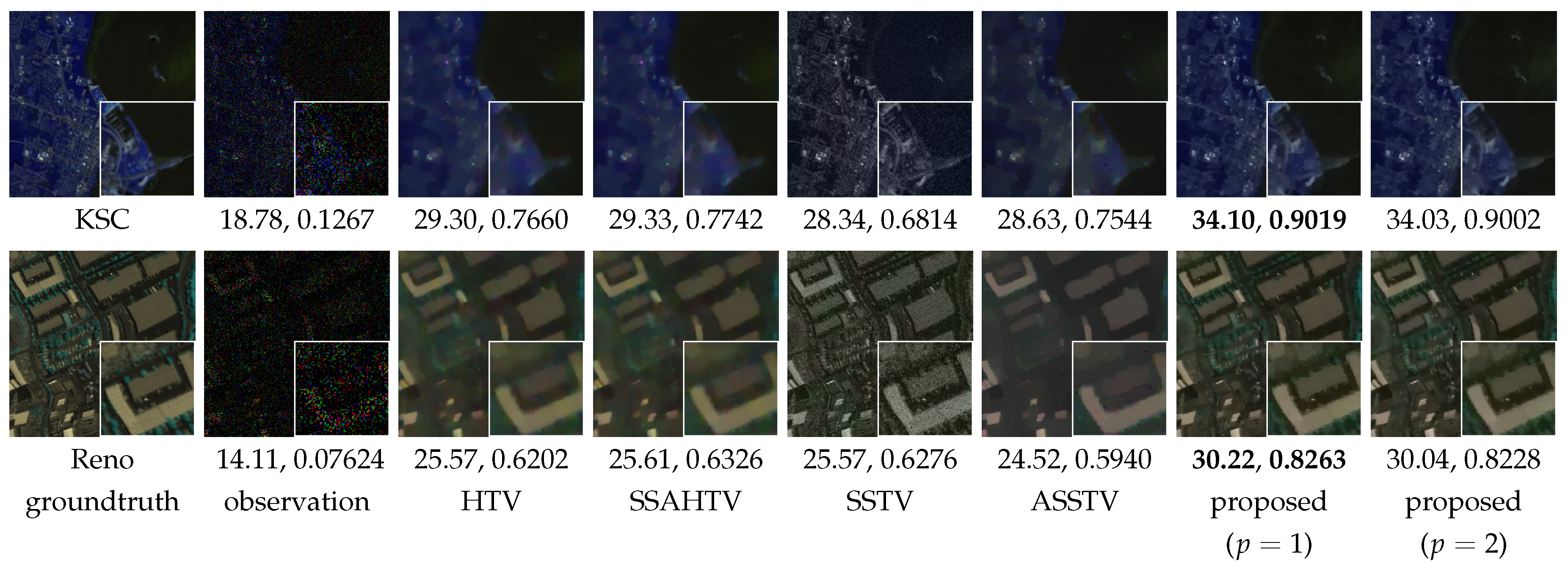 Remotesensing 12 03541 g006 Remotesensing 12 03541 g006