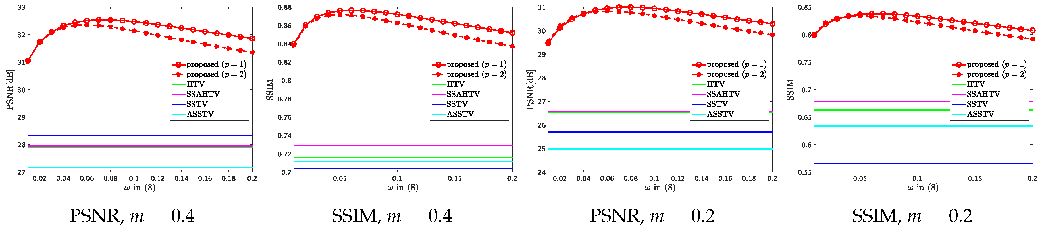 Remotesensing 12 03541 g009 Remotesensing 12 03541 g009