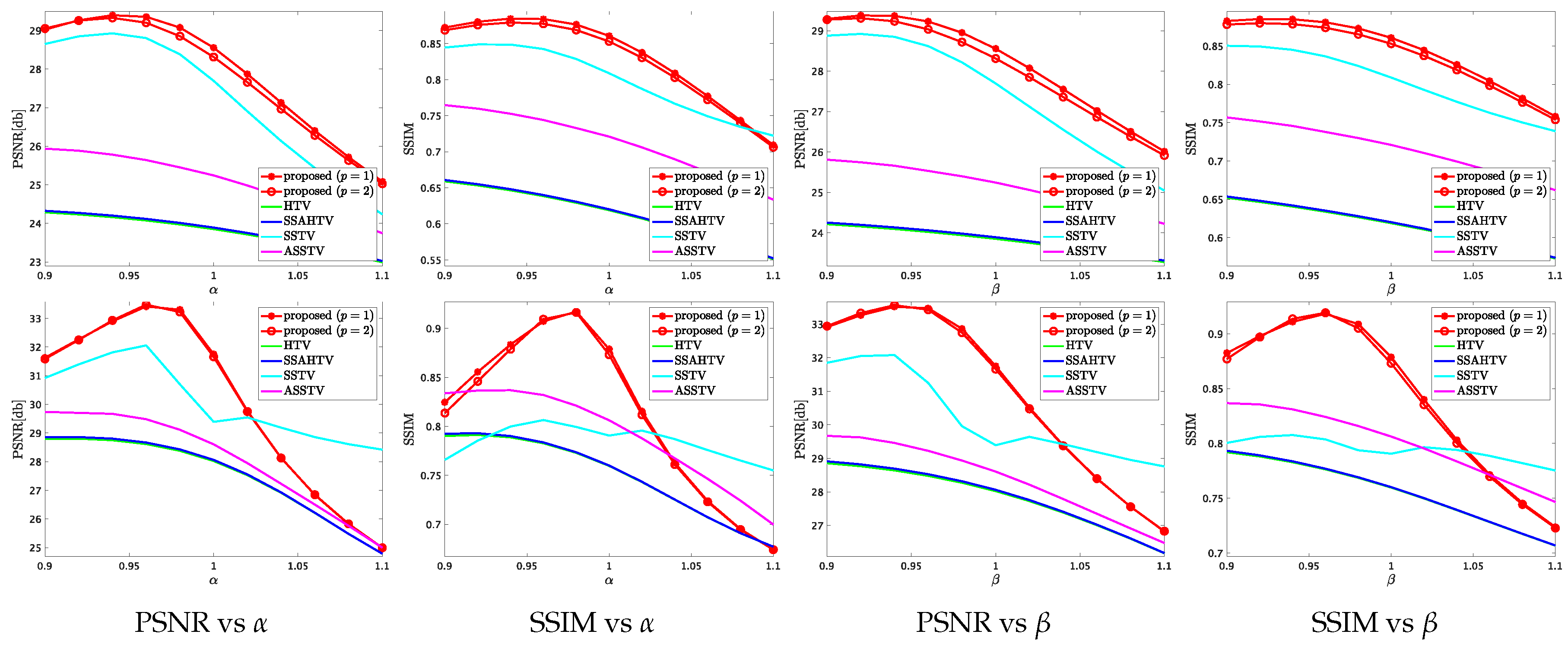 Remotesensing 12 03541 g010 Remotesensing 12 03541 g010
