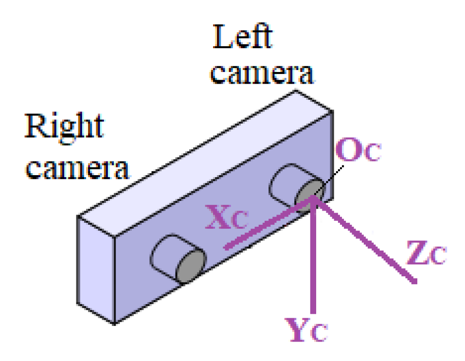 Remotesensing 12 03546 g007