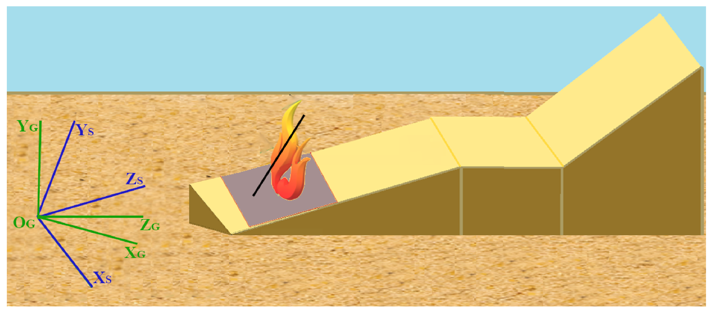 Remotesensing 12 03546 g009