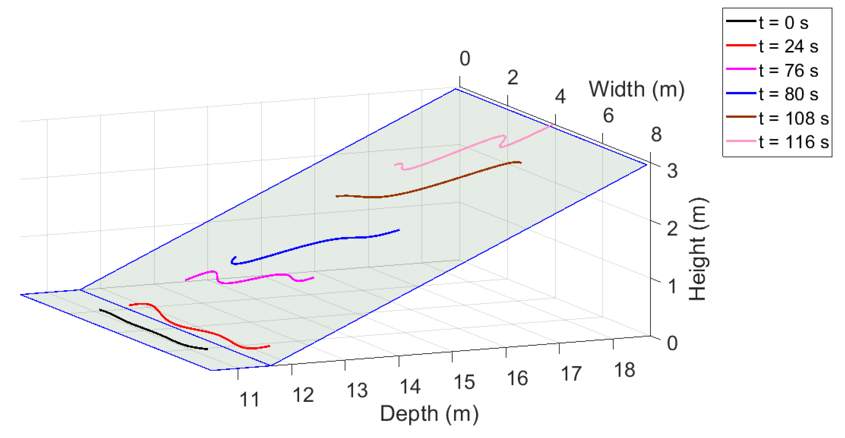 Remotesensing 12 03546 g032