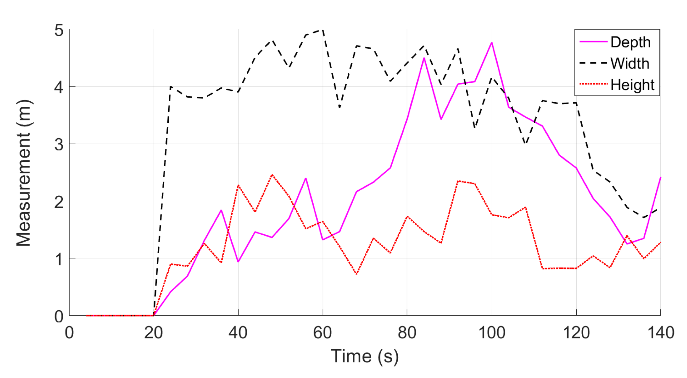 Remotesensing 12 03546 g034