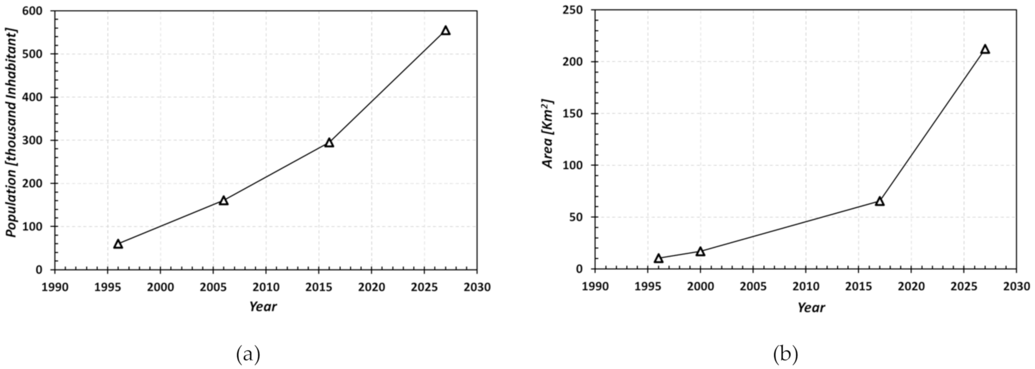 Remotesensing 12 03548 g002