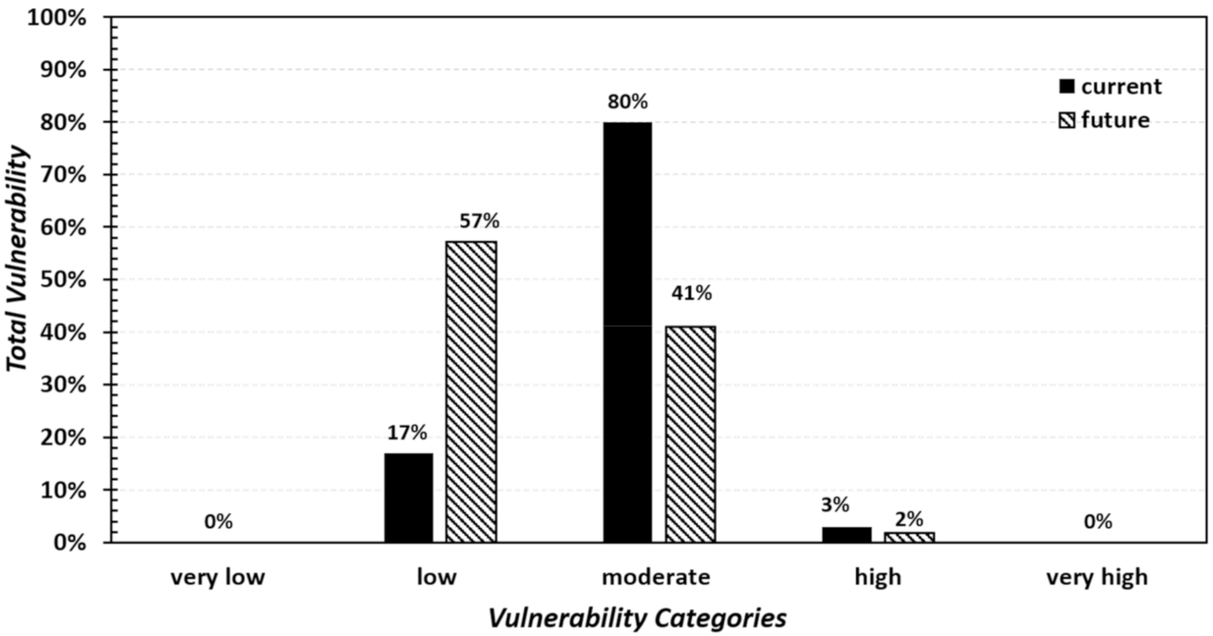 Remotesensing 12 03548 g011