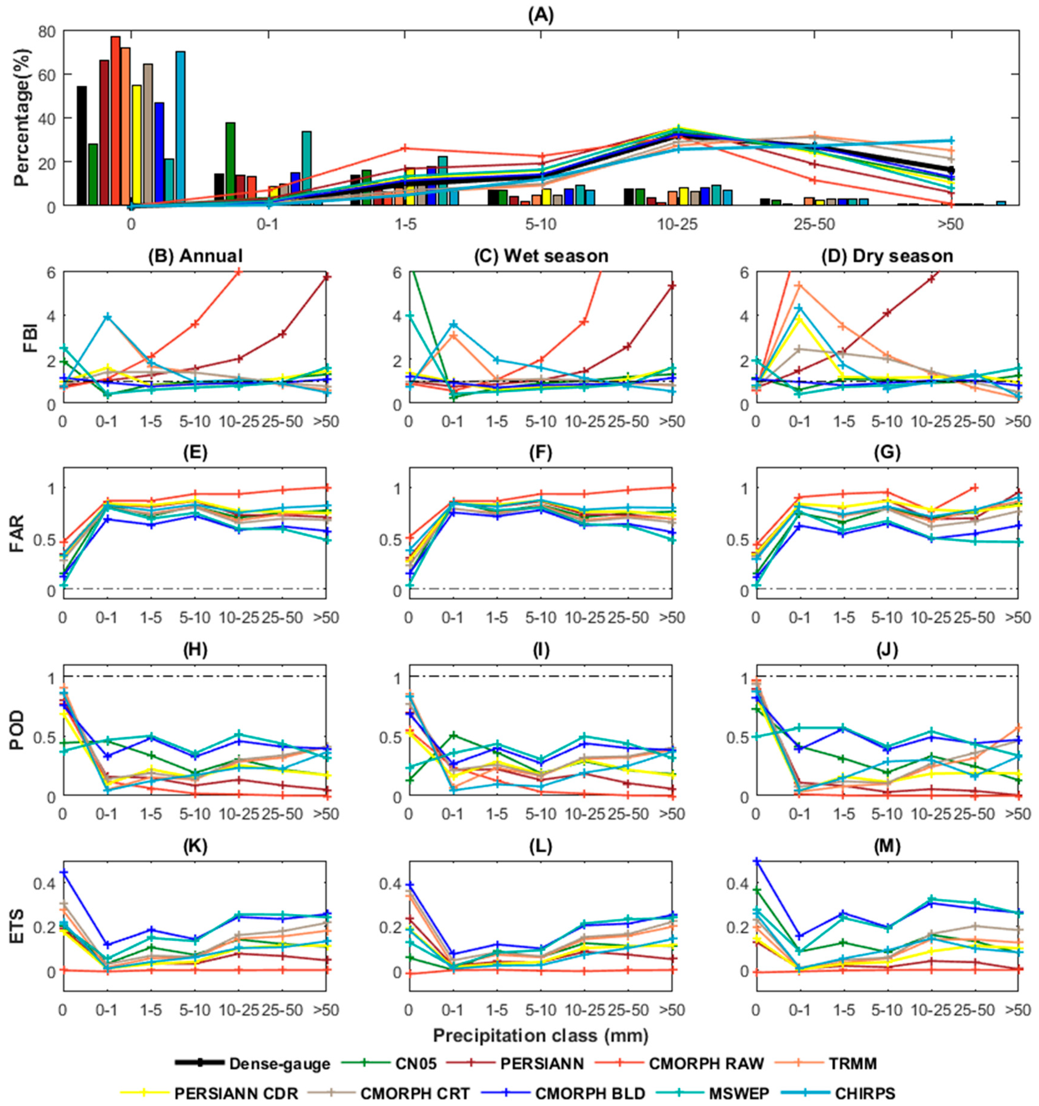 Remotesensing 12 03550 g004 Remotesensing 12 03550 g004