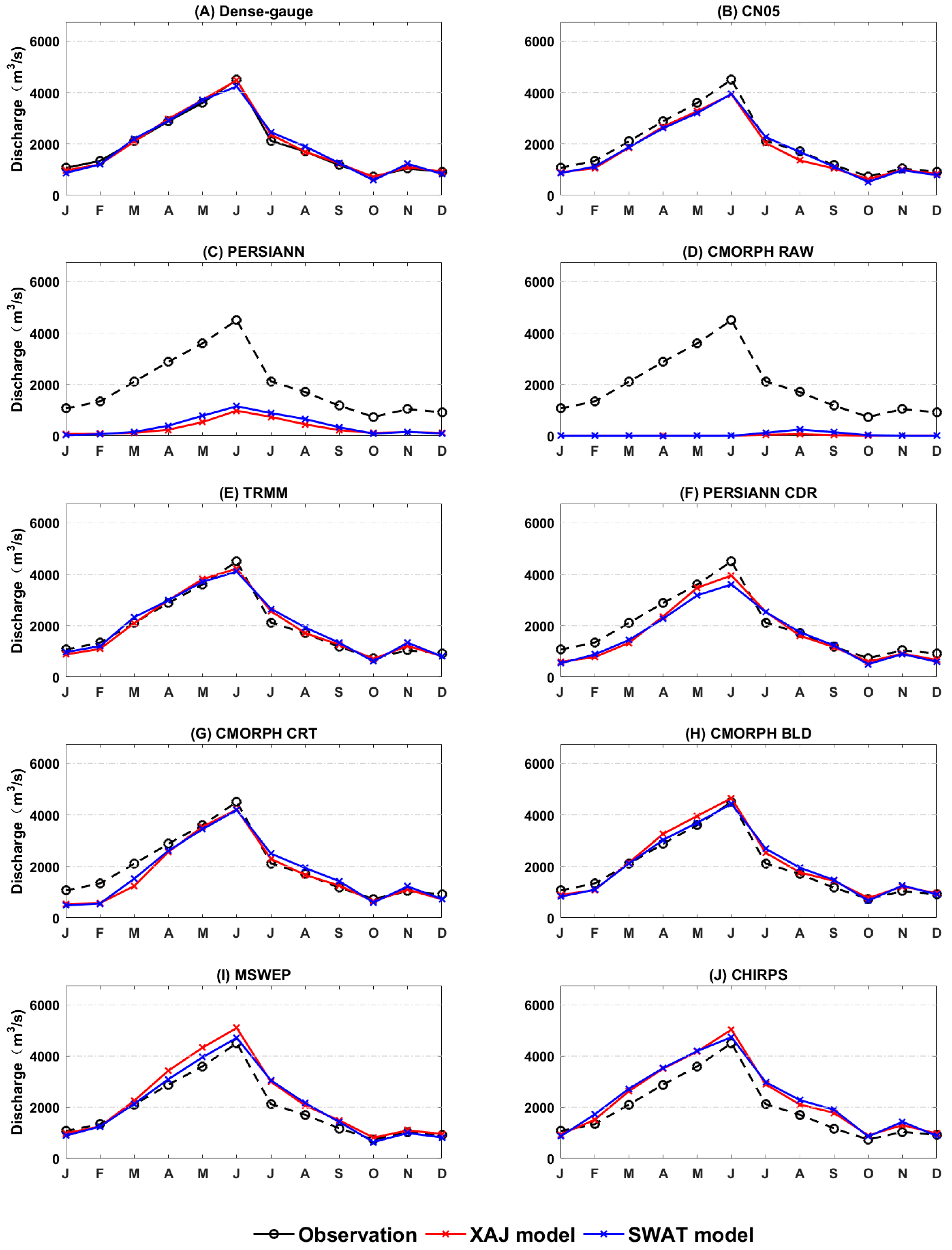 Remotesensing 12 03550 g007 Remotesensing 12 03550 g007