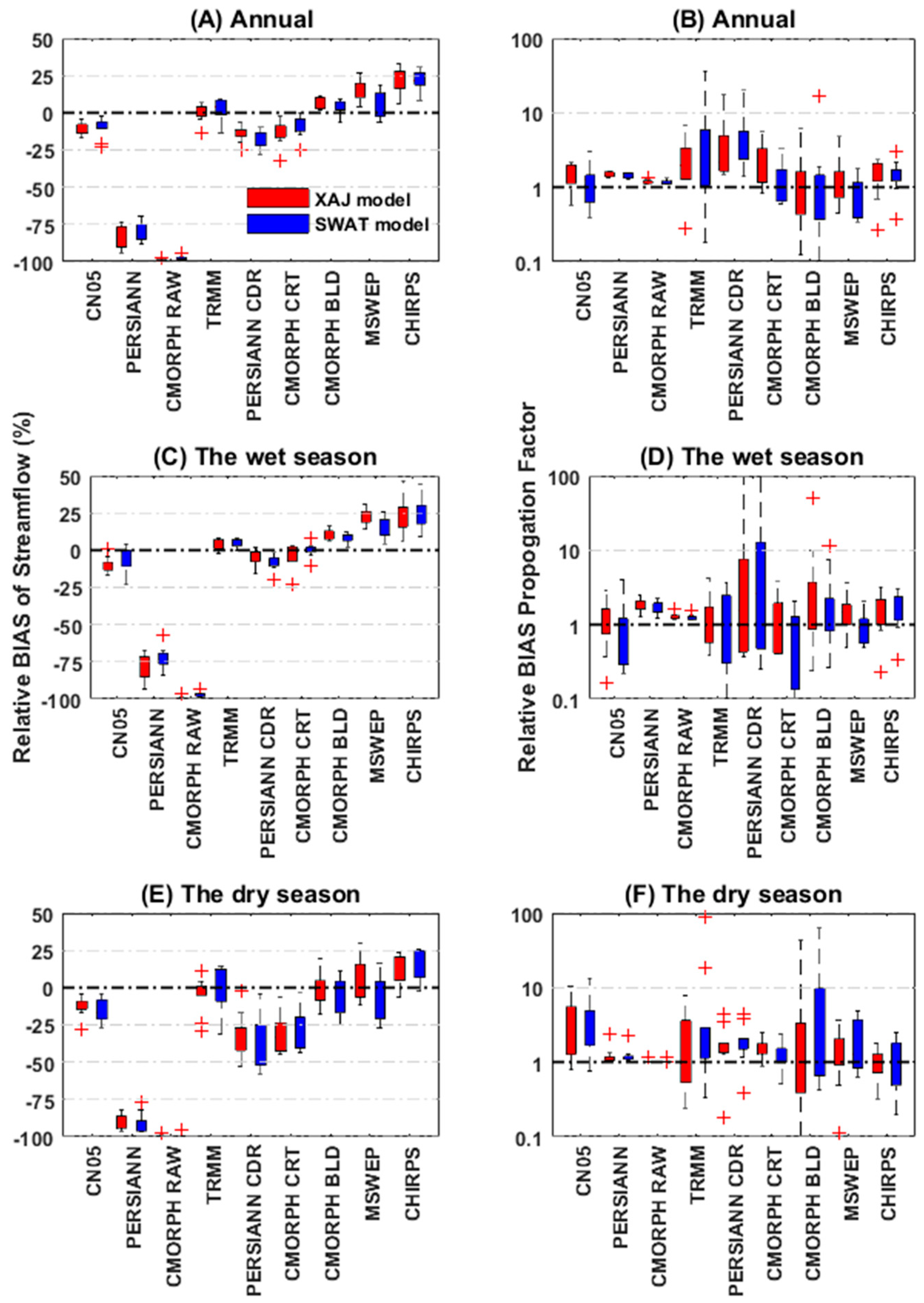 Remotesensing 12 03550 g009 Remotesensing 12 03550 g009