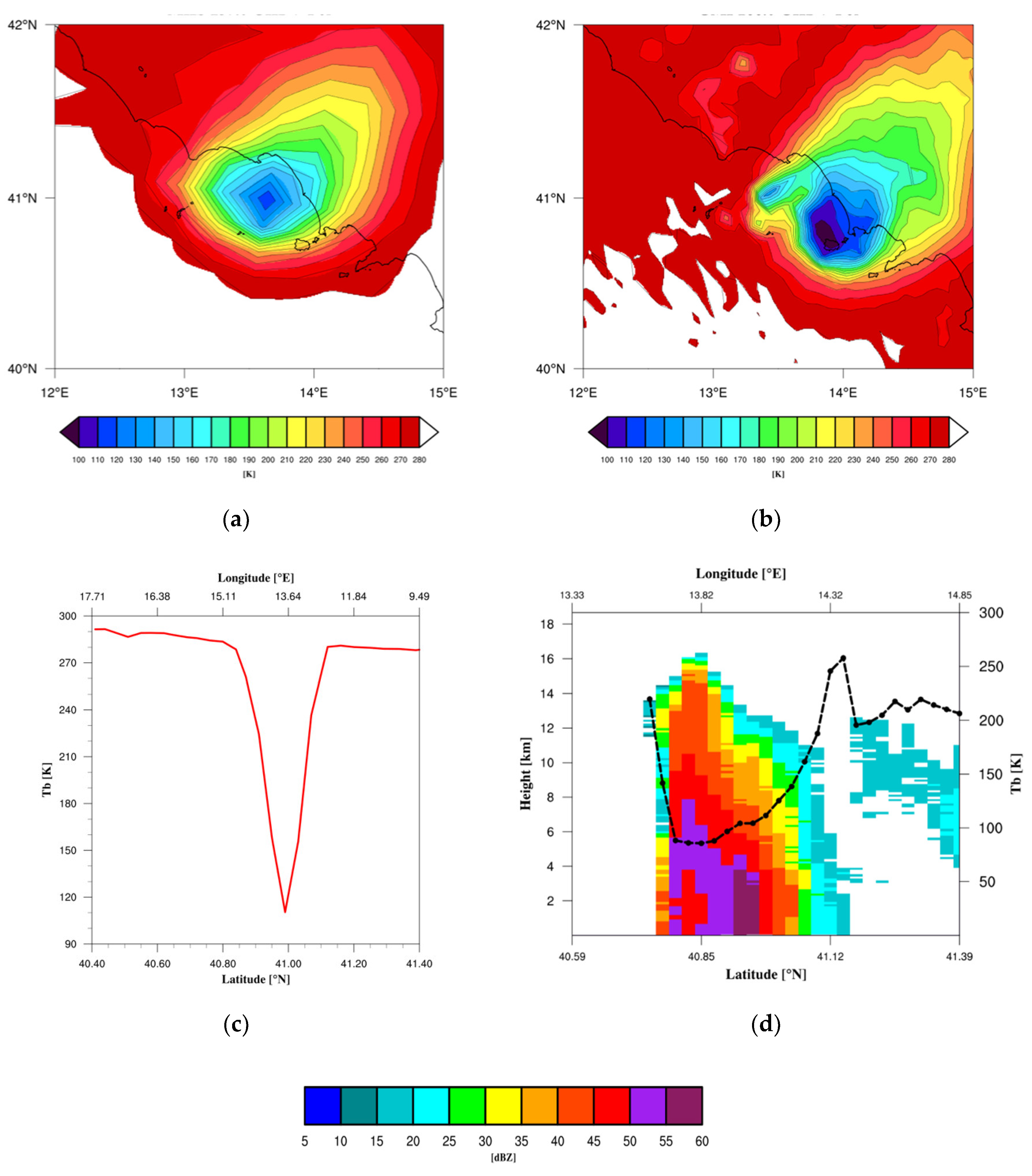 Remotesensing 12 03553 g006