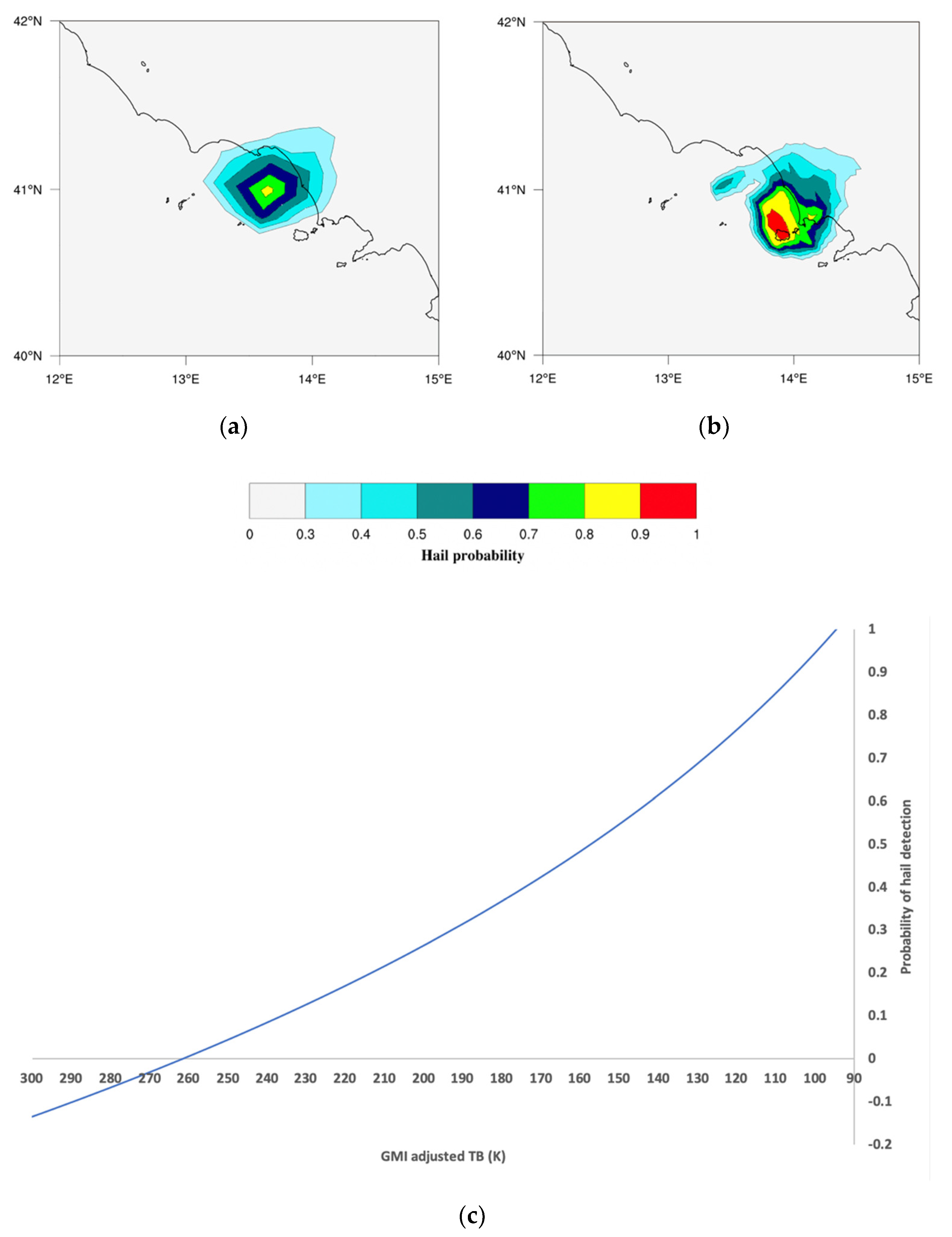 Remotesensing 12 03553 g007