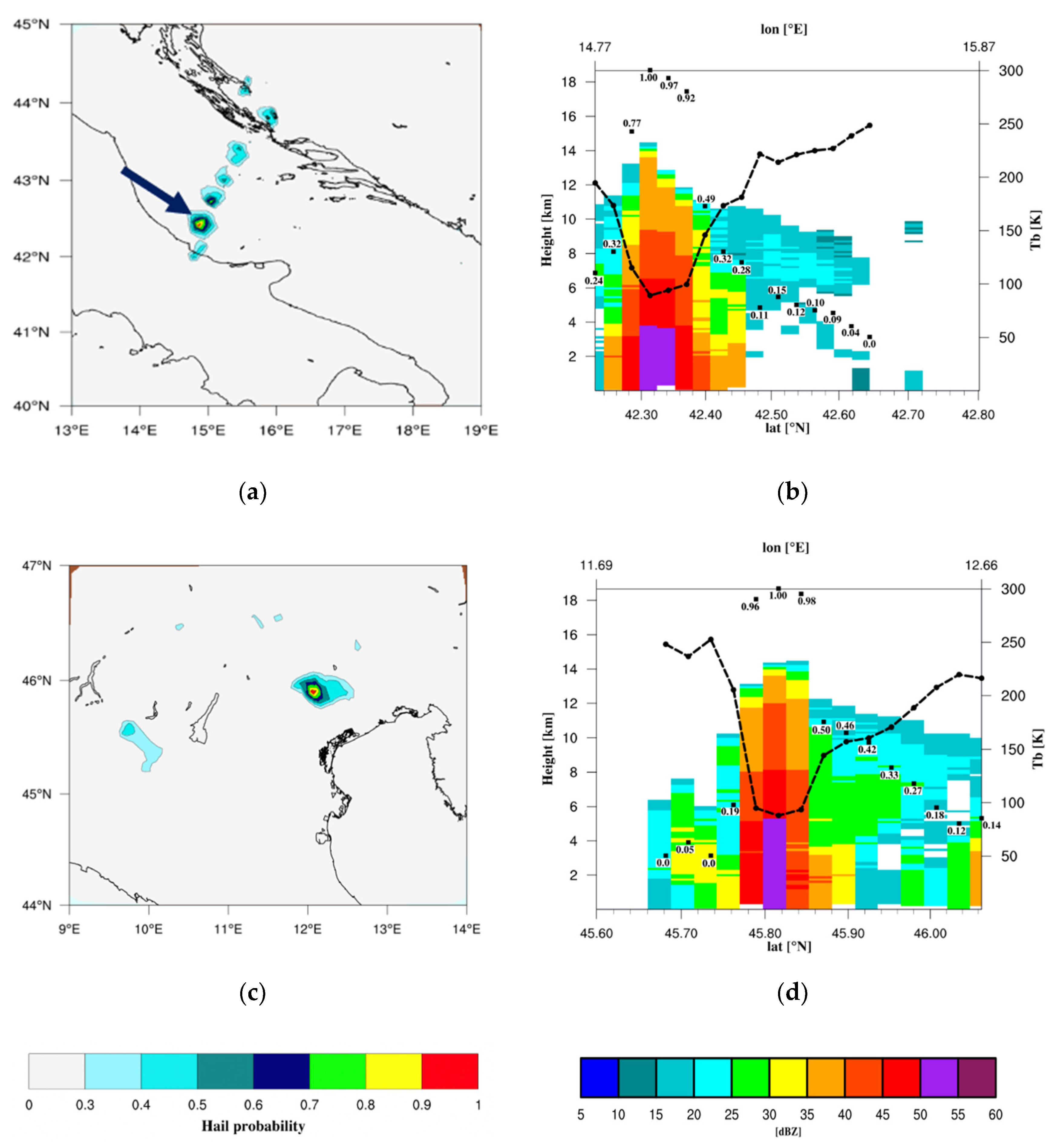 Remotesensing 12 03553 g008