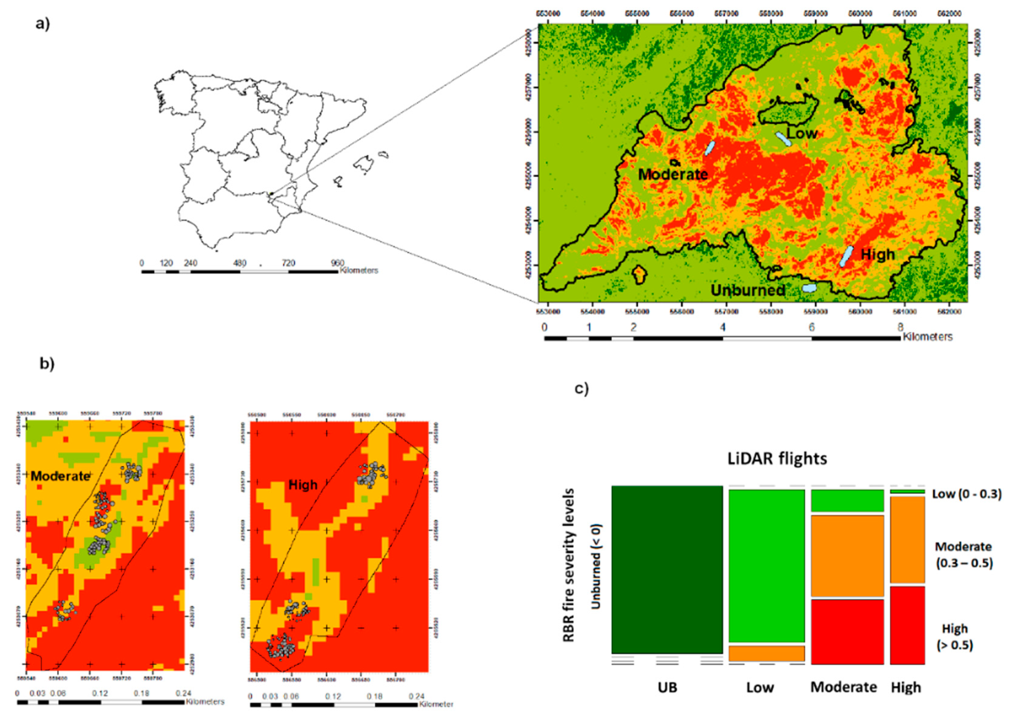 Remotesensing 12 03554 g001 Remotesensing 12 03554 g001