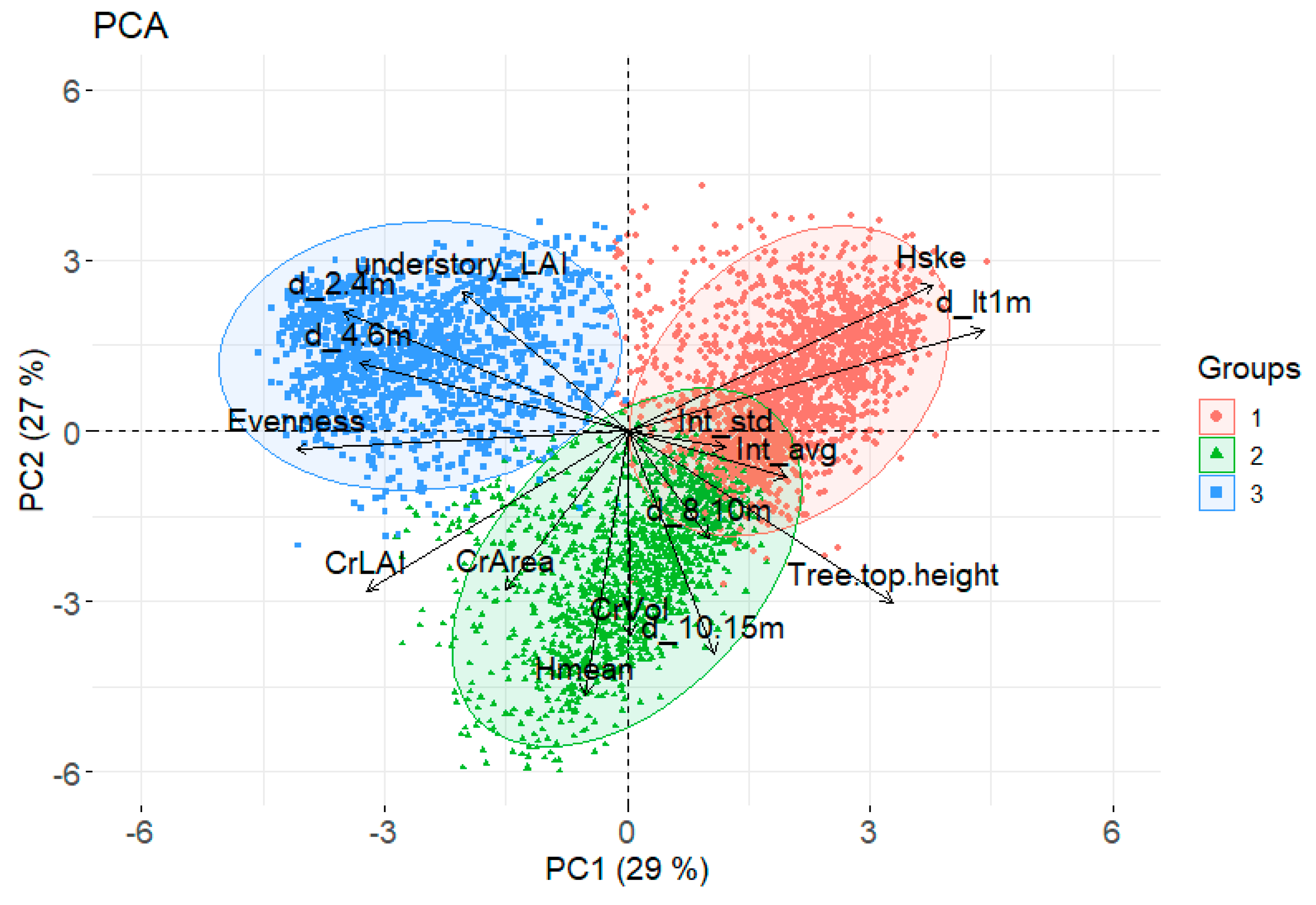 Remotesensing 12 03554 g005 Remotesensing 12 03554 g005