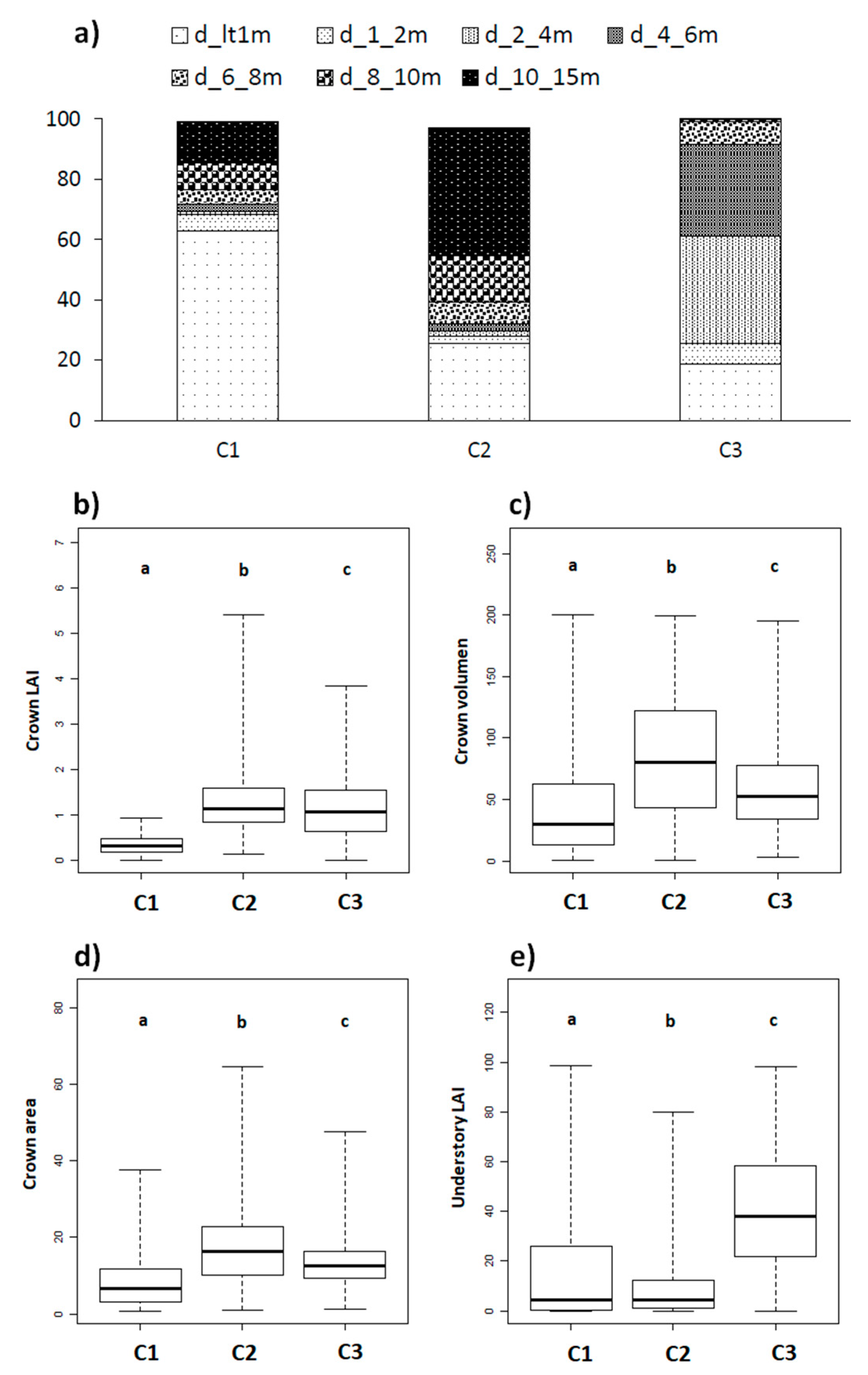 Remotesensing 12 03554 g006 Remotesensing 12 03554 g006