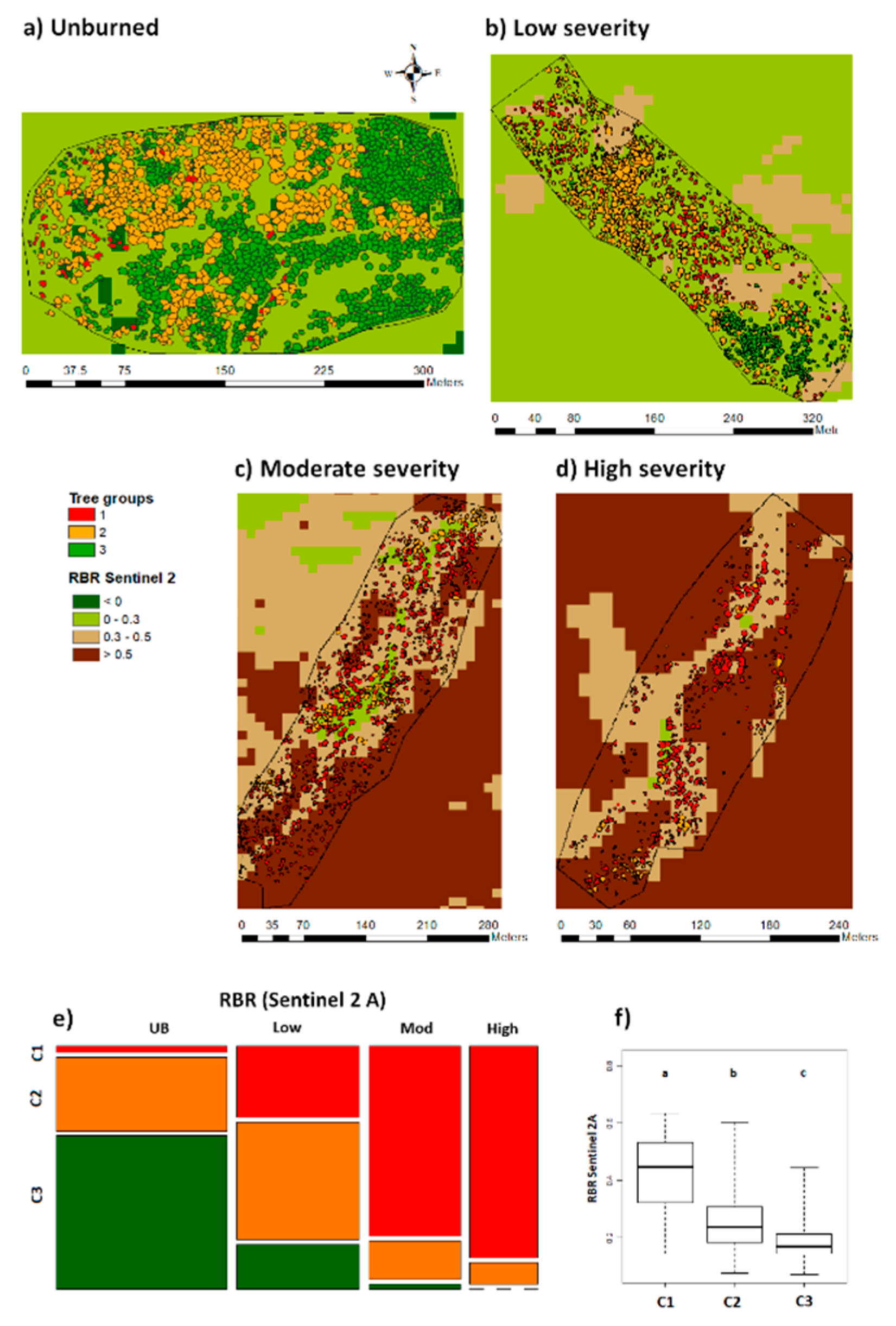 Remotesensing 12 03554 g008 Remotesensing 12 03554 g008