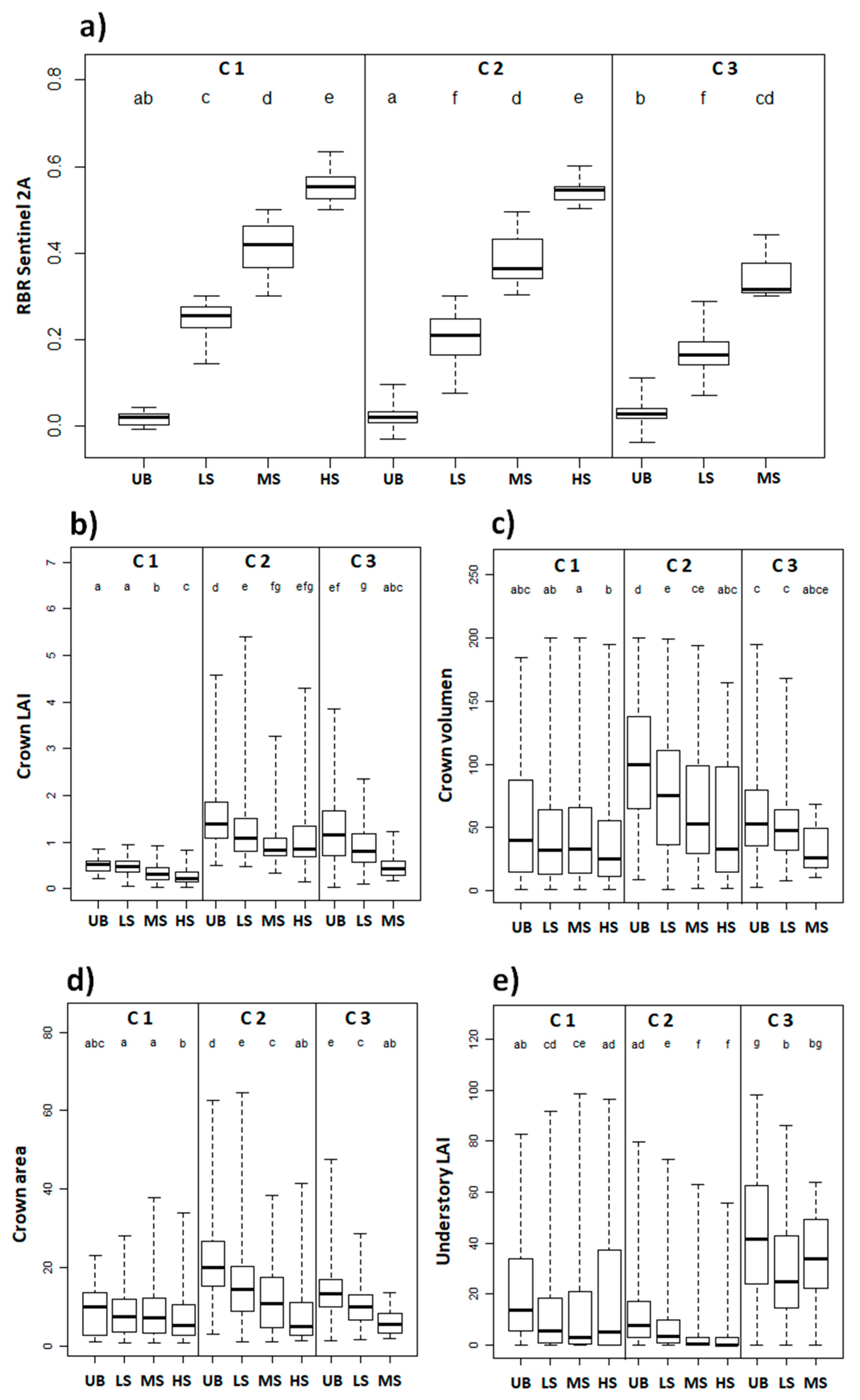 Remotesensing 12 03554 g010 Remotesensing 12 03554 g010