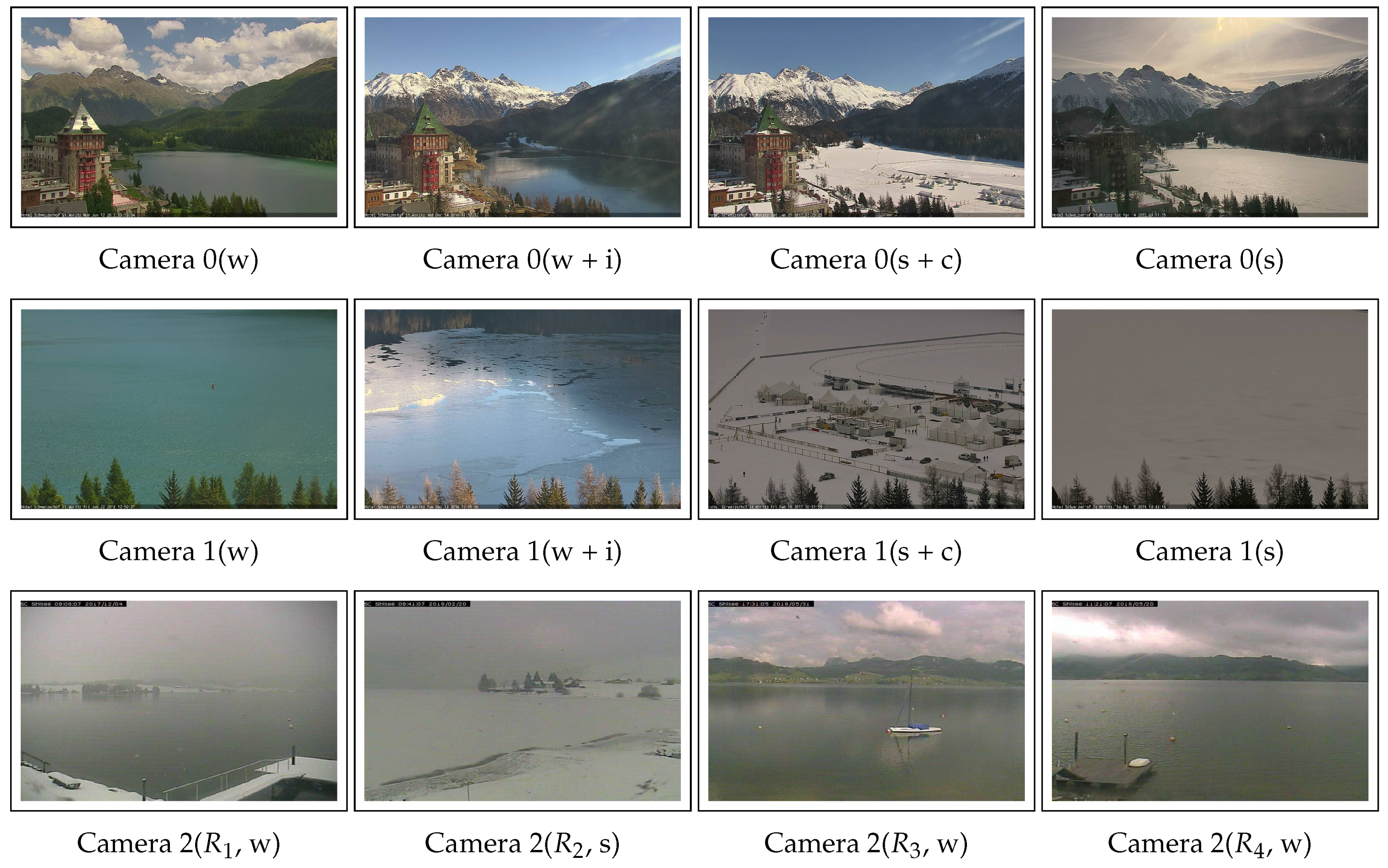 Remote Sensing Free Full Text Ice Monitoring In Swiss Lakes From Optical Satellites And Webcams Using Machine Learning