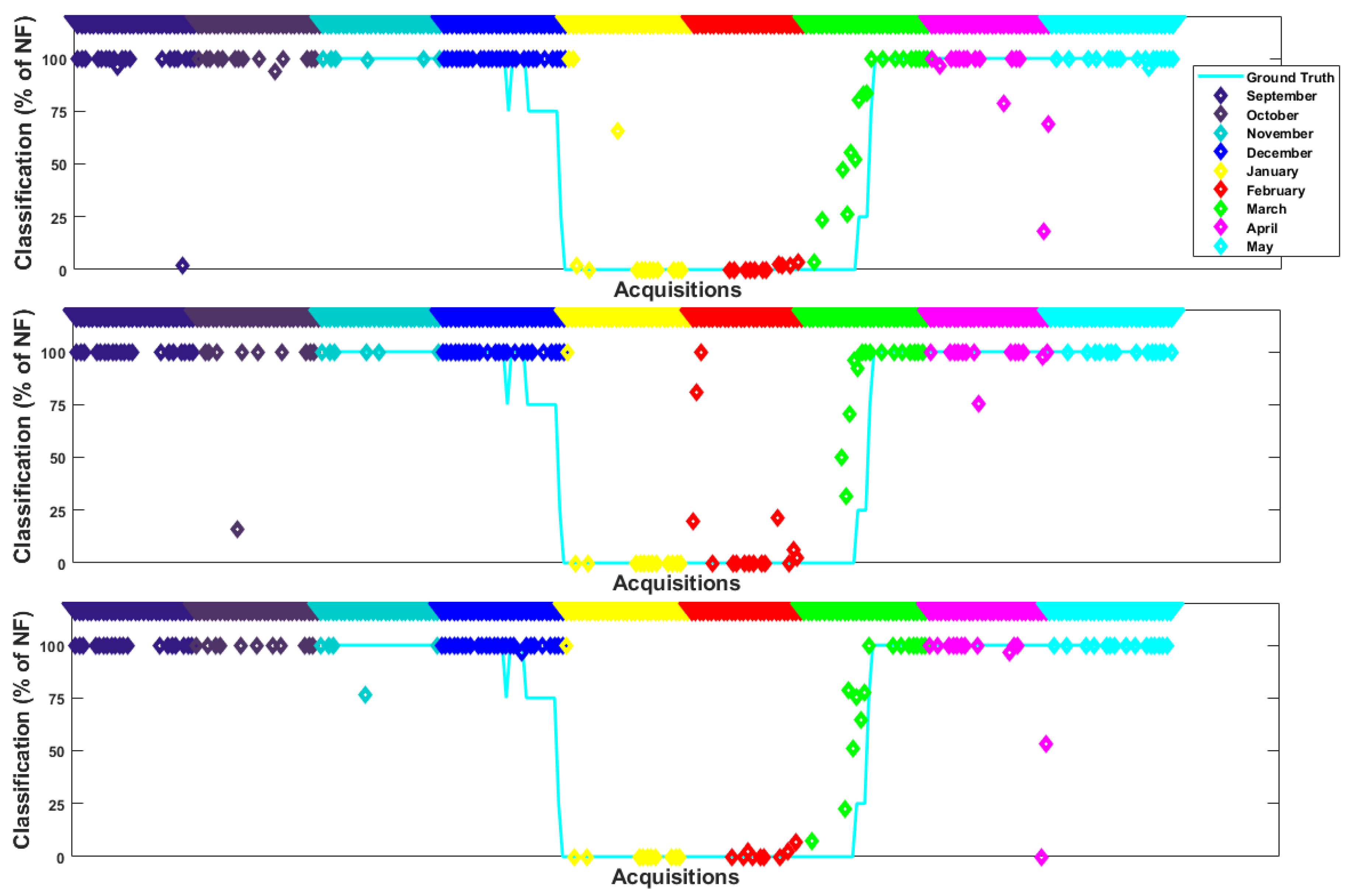 Remotesensing 12 03555 g013