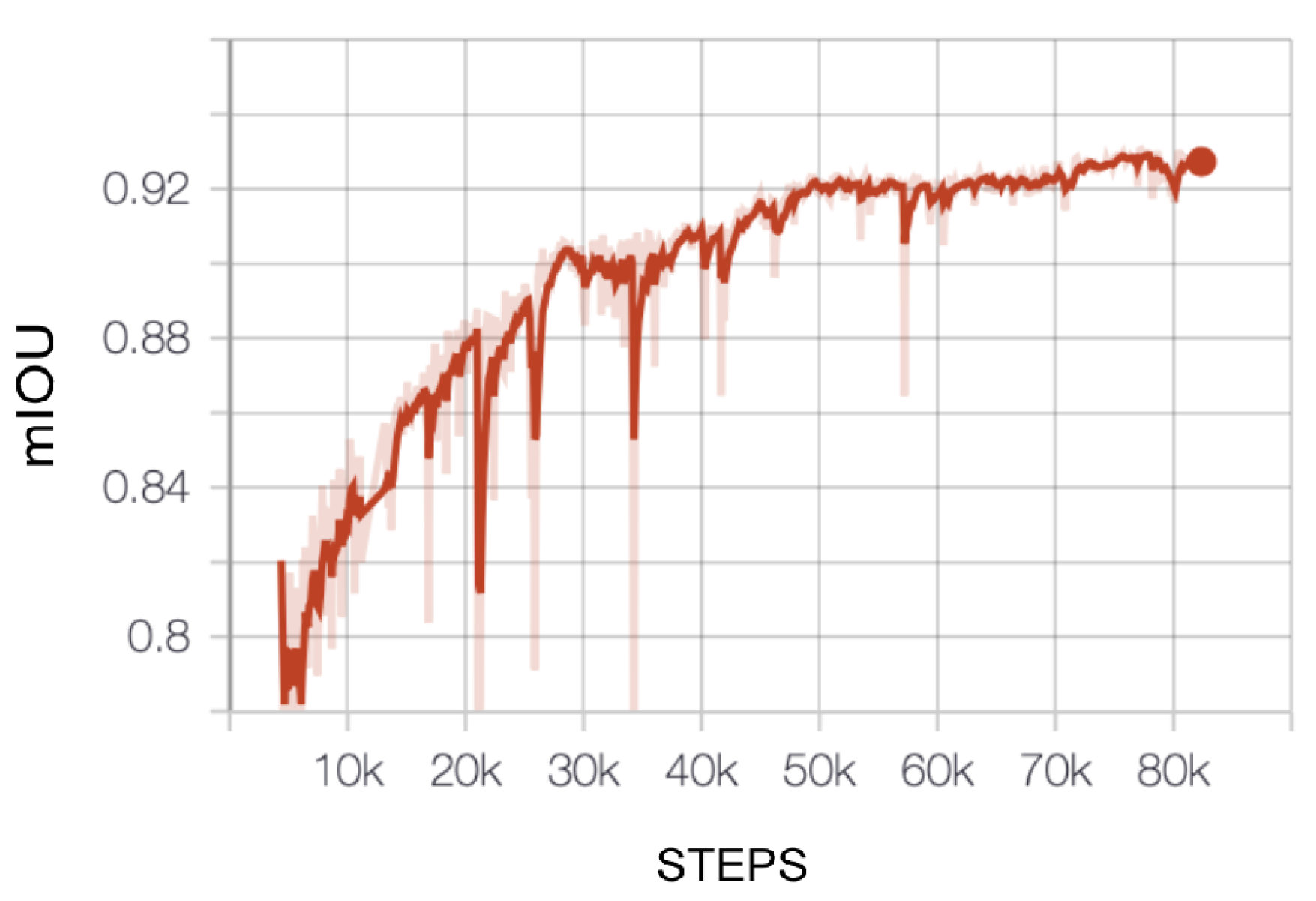 Remotesensing 12 03555 g016