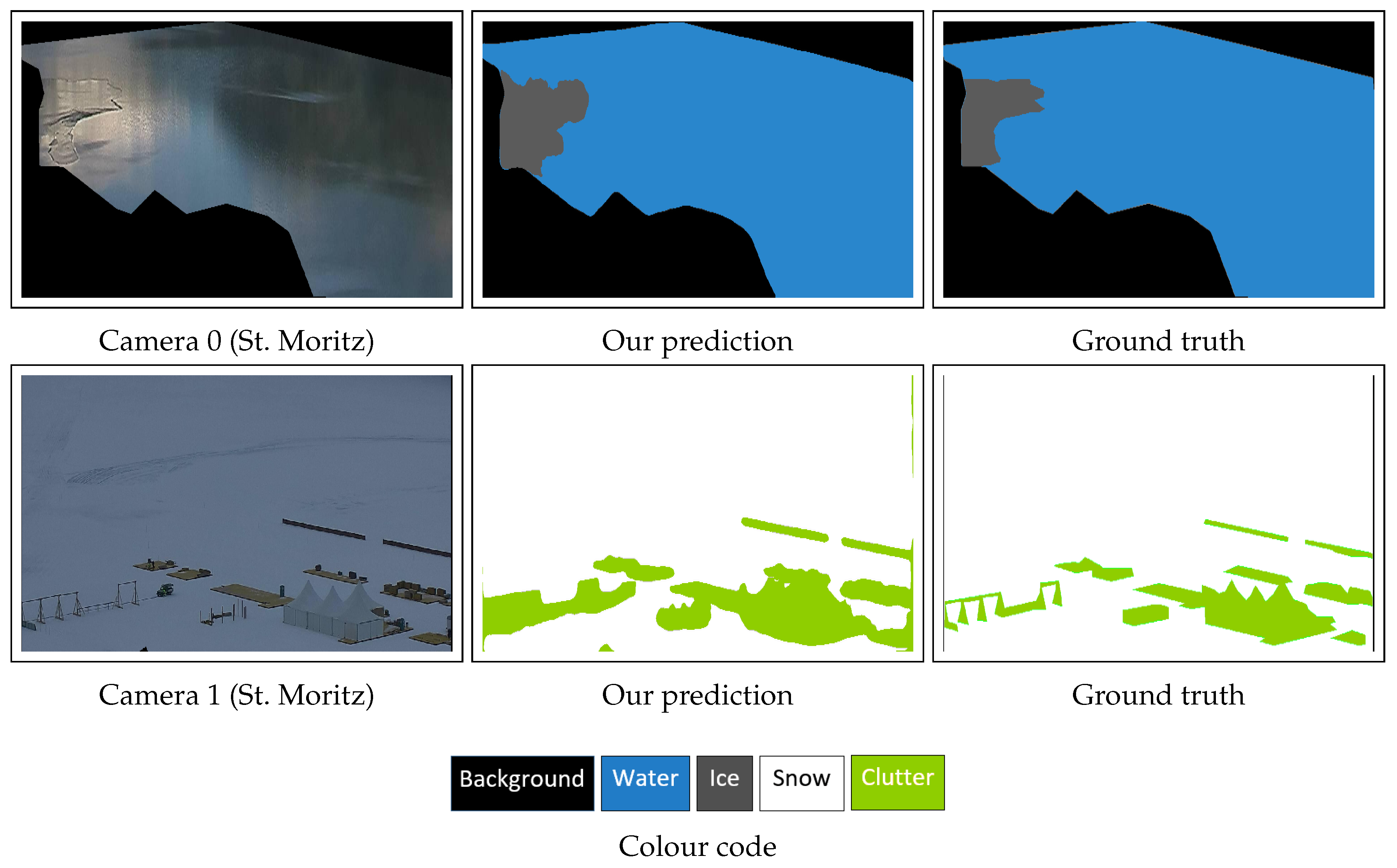 Remote Sensing Free Full Text Ice Monitoring In Swiss Lakes From Optical Satellites And Webcams Using Machine Learning
