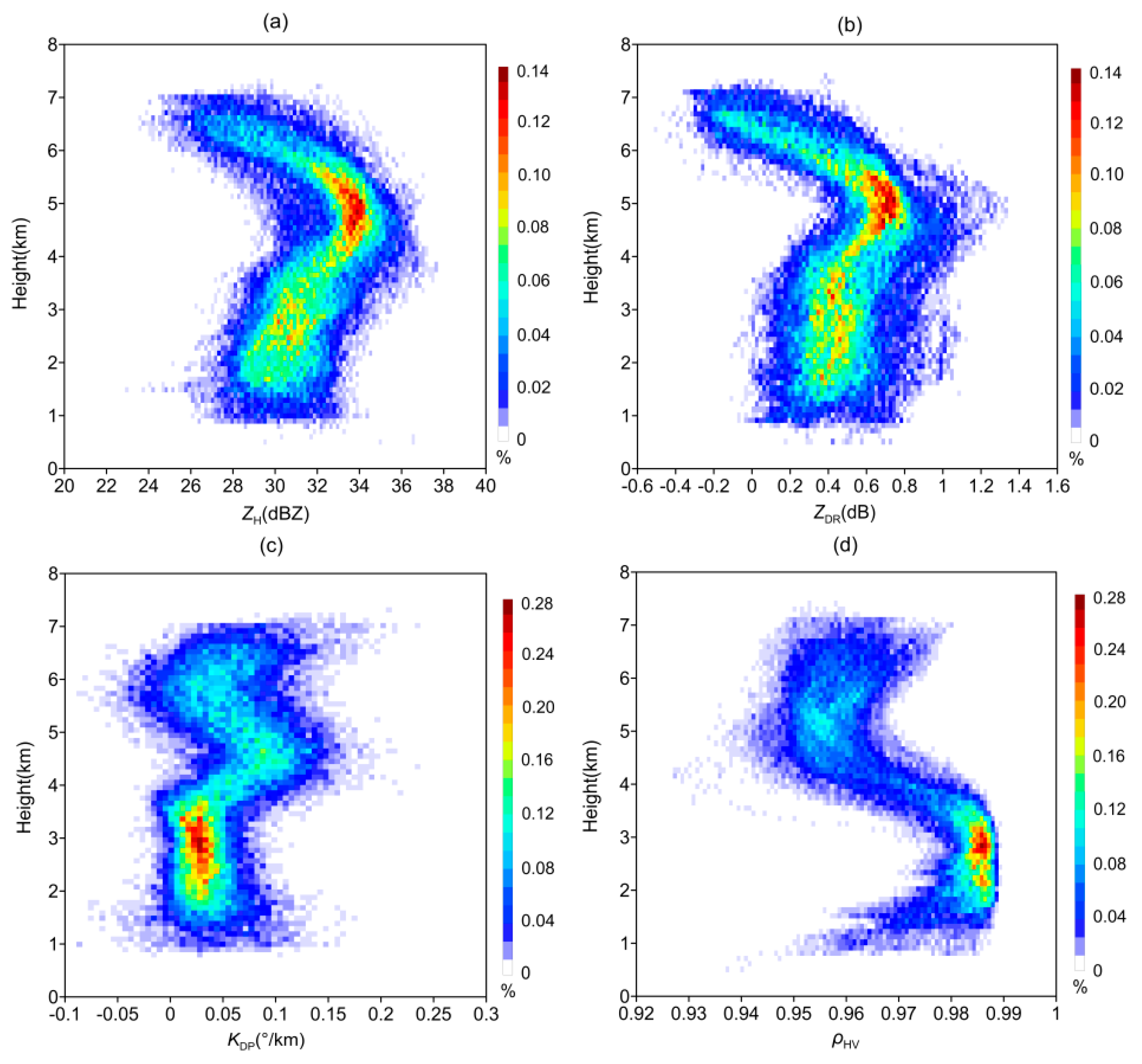 Remotesensing 12 03557 g004 Remotesensing 12 03557 g004