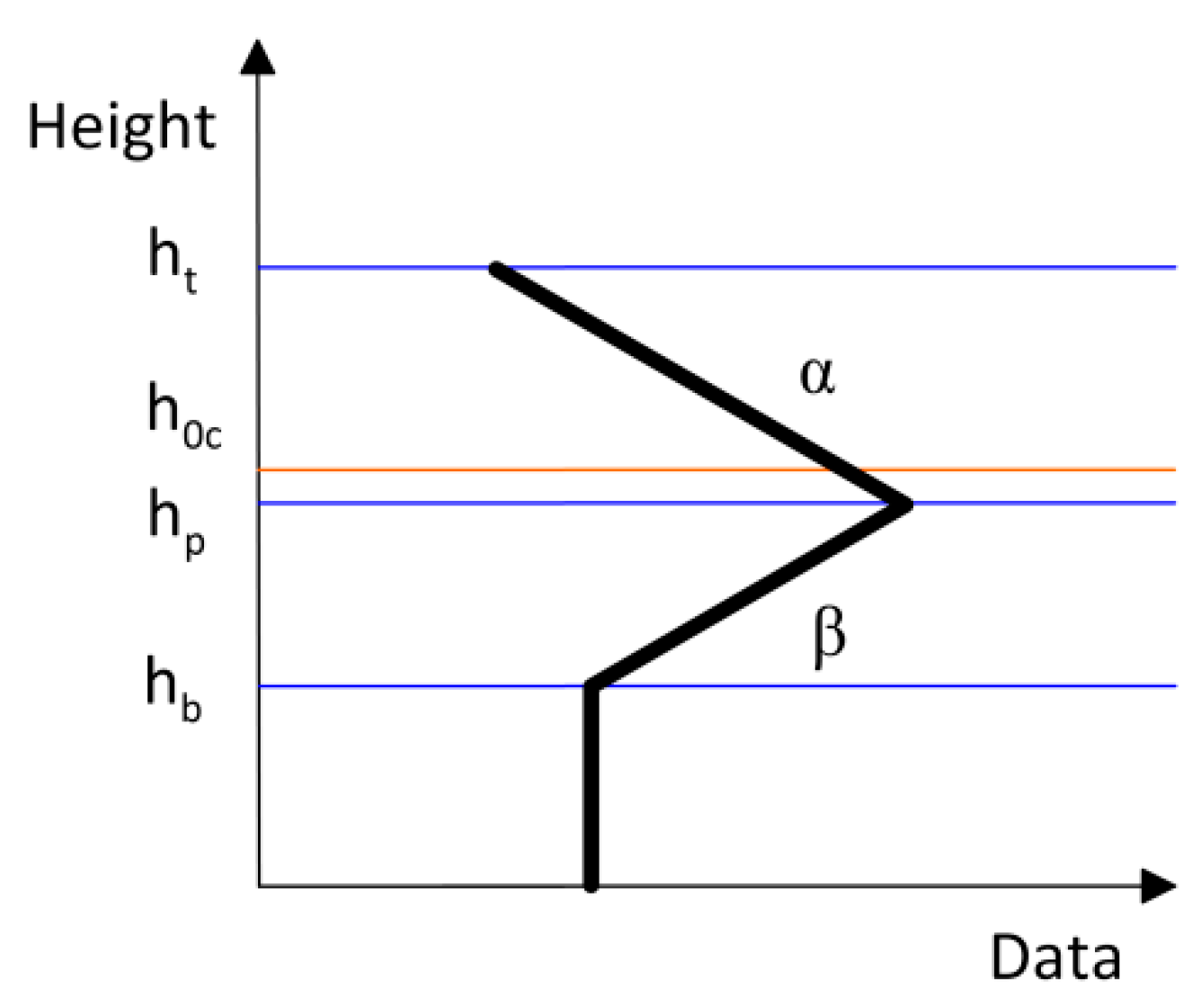 Remotesensing 12 03557 g005 Remotesensing 12 03557 g005