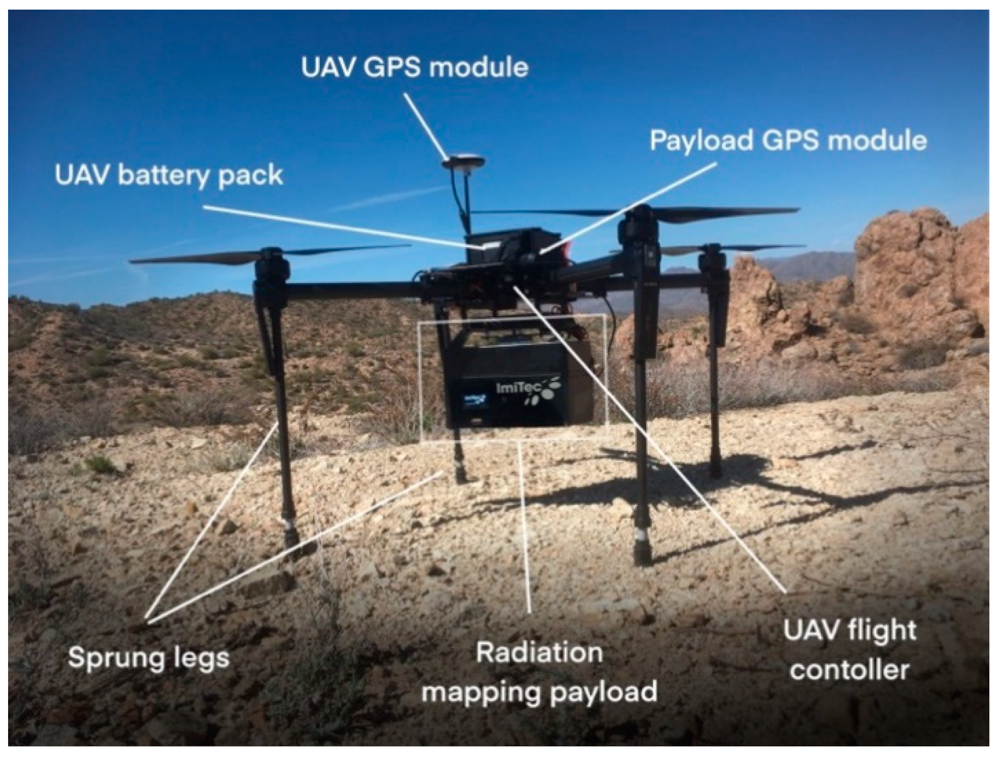 Remotesensing 12 03562 g001 Remotesensing 12 03562 g001