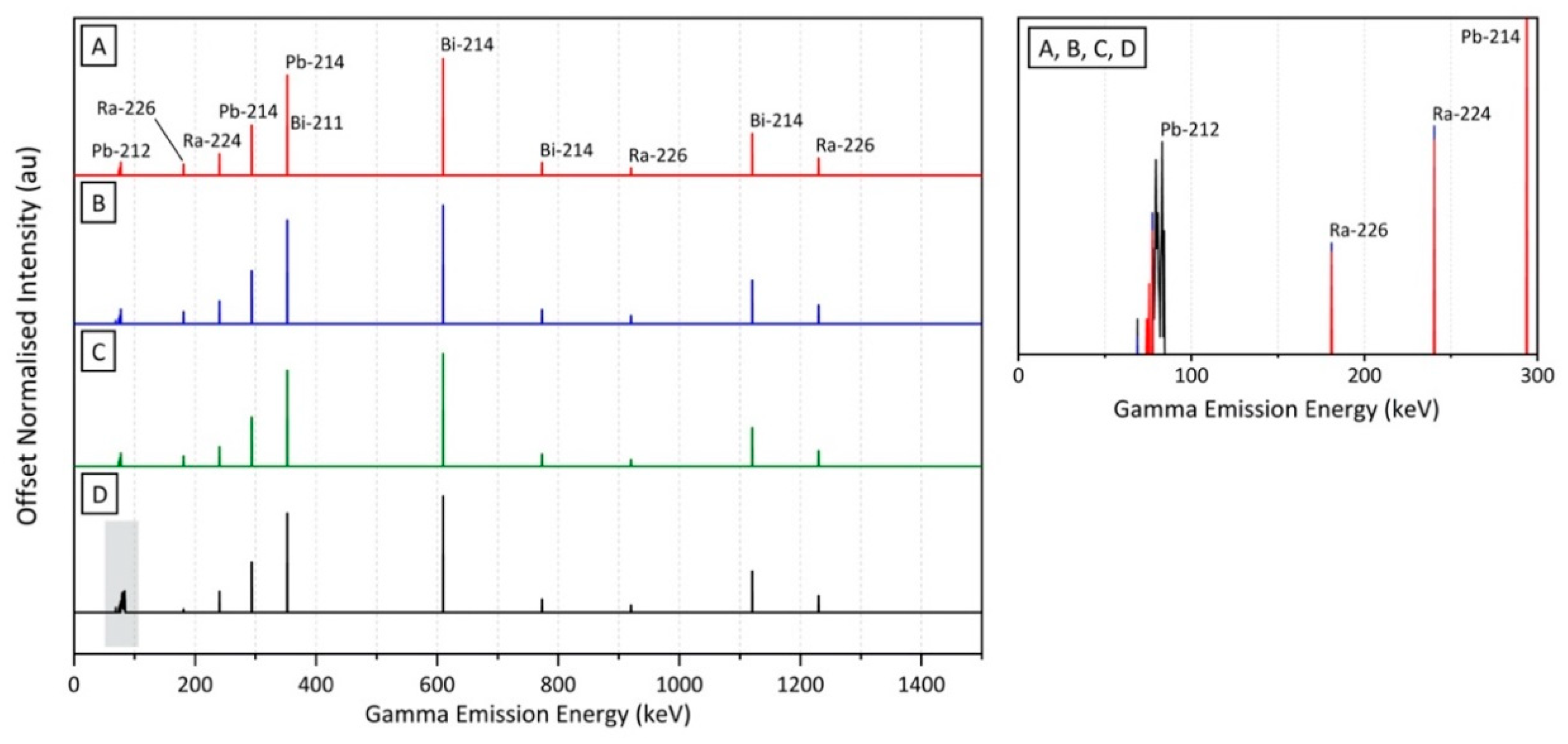 Remotesensing 12 03562 g004 Remotesensing 12 03562 g004