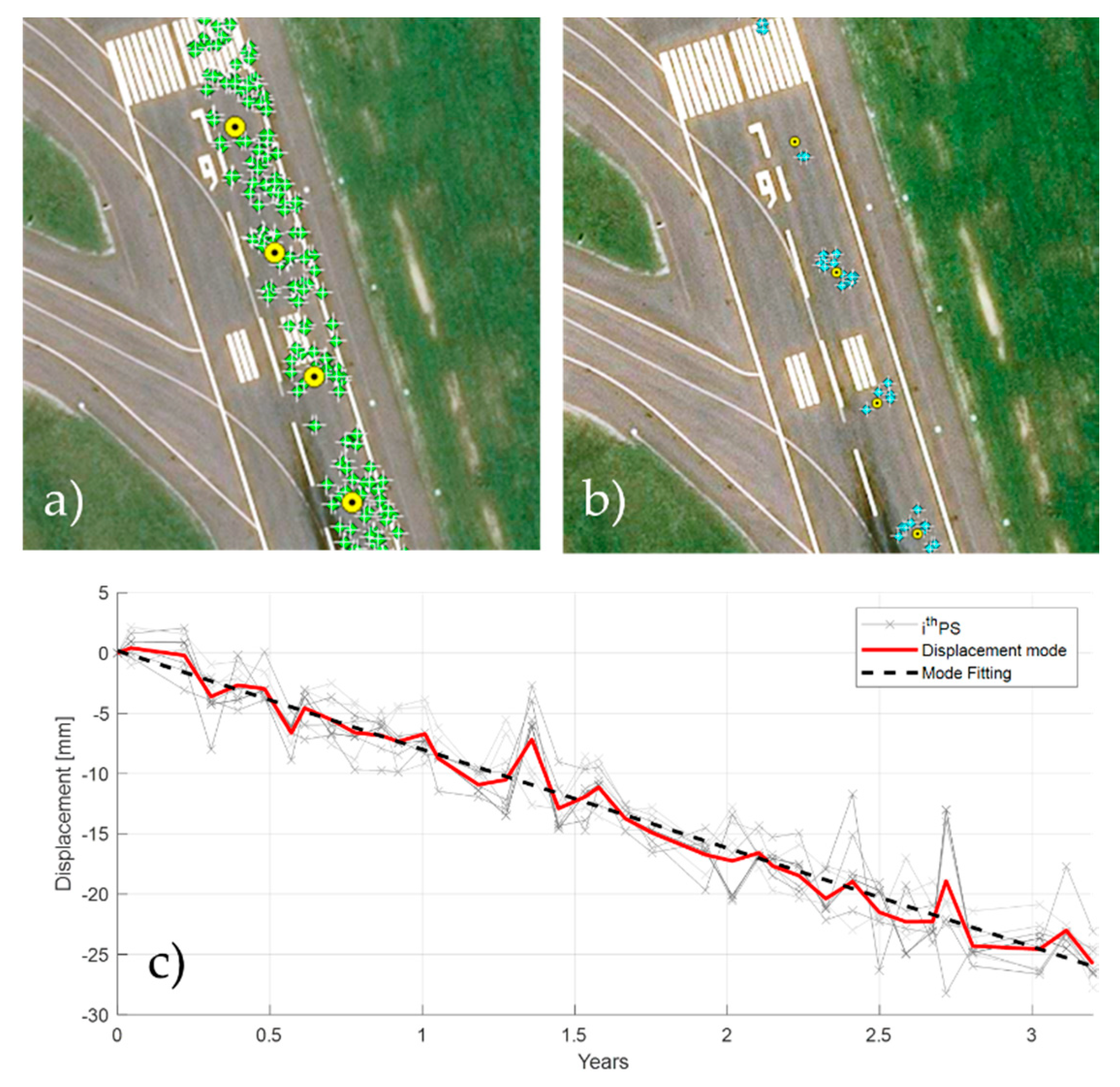 Remotesensing 12 03564 g003 Remotesensing 12 03564 g003