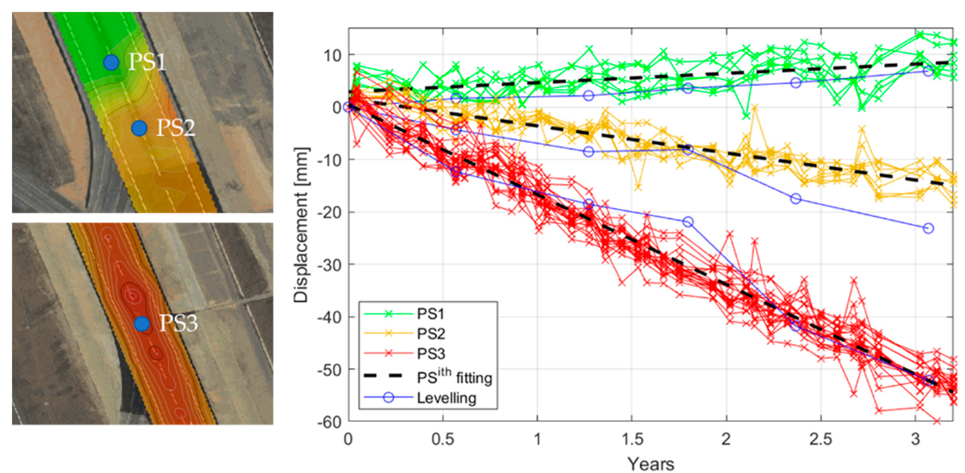 Remotesensing 12 03564 g007 Remotesensing 12 03564 g007