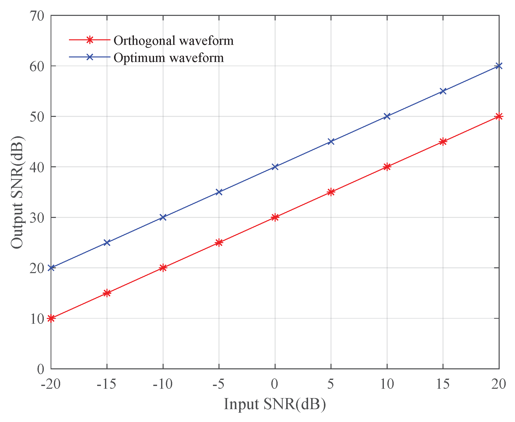 Remotesensing 12 03565 g002 Remotesensing 12 03565 g002