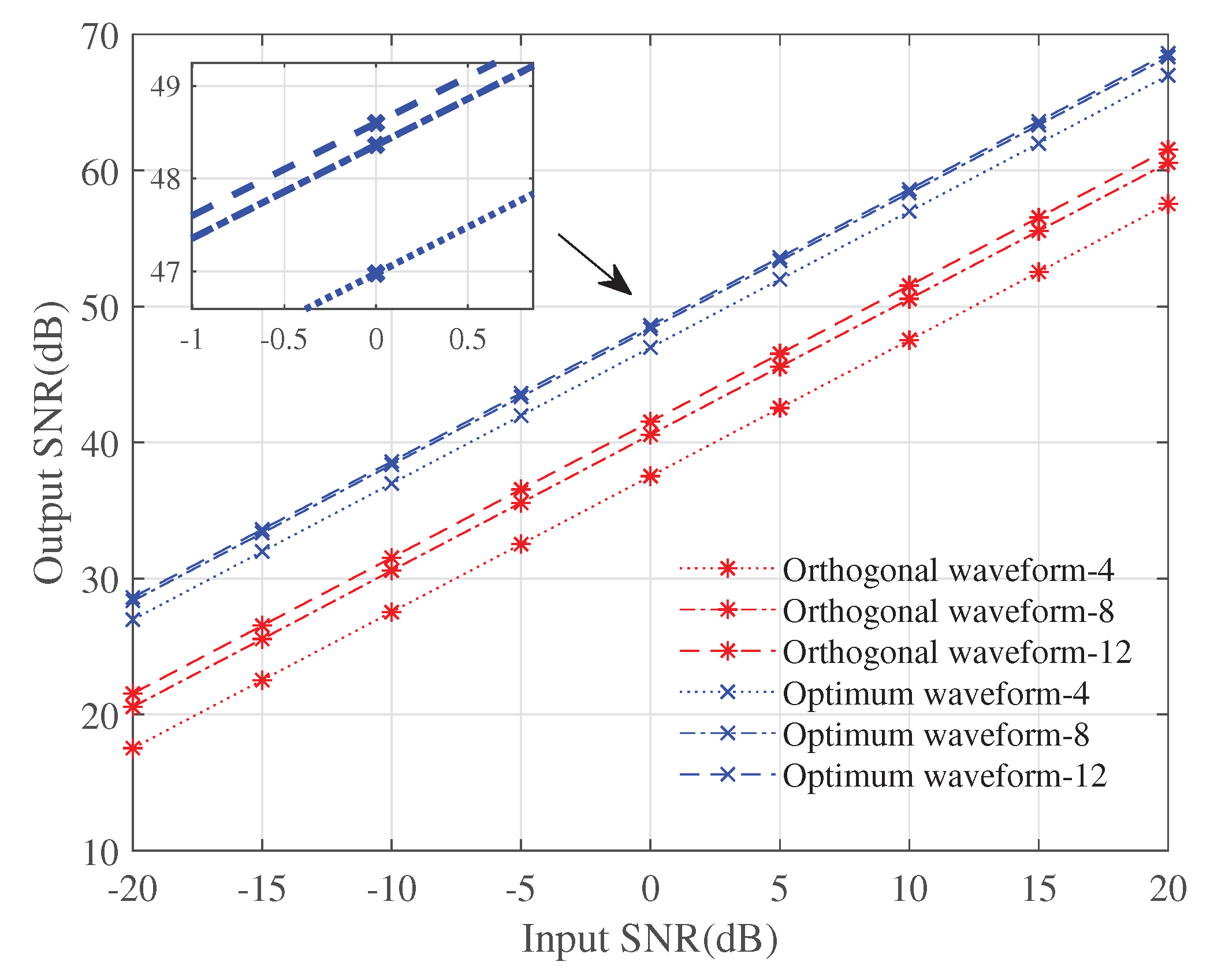 Remotesensing 12 03565 g003 Remotesensing 12 03565 g003