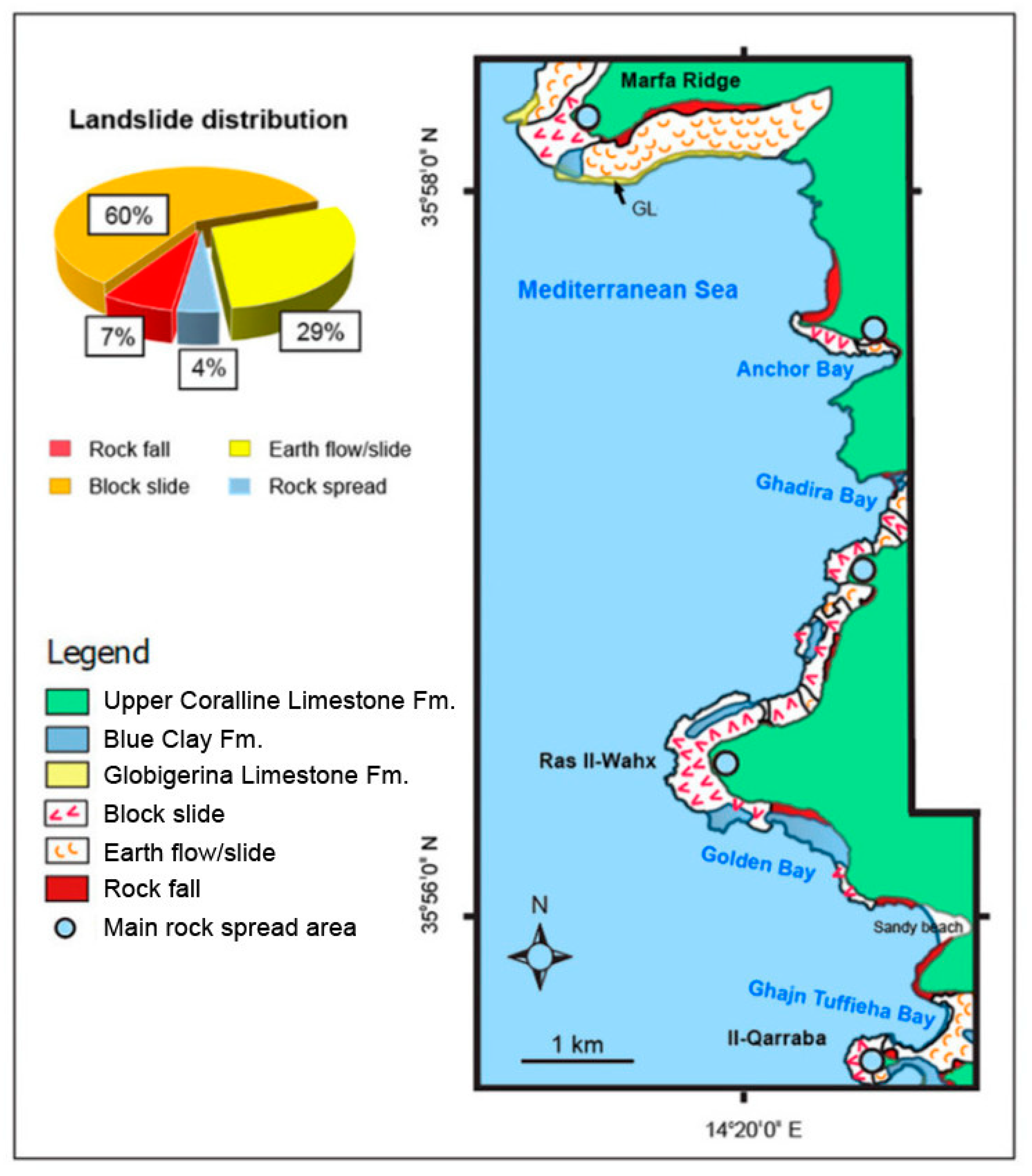 Remotesensing 12 03566 g002