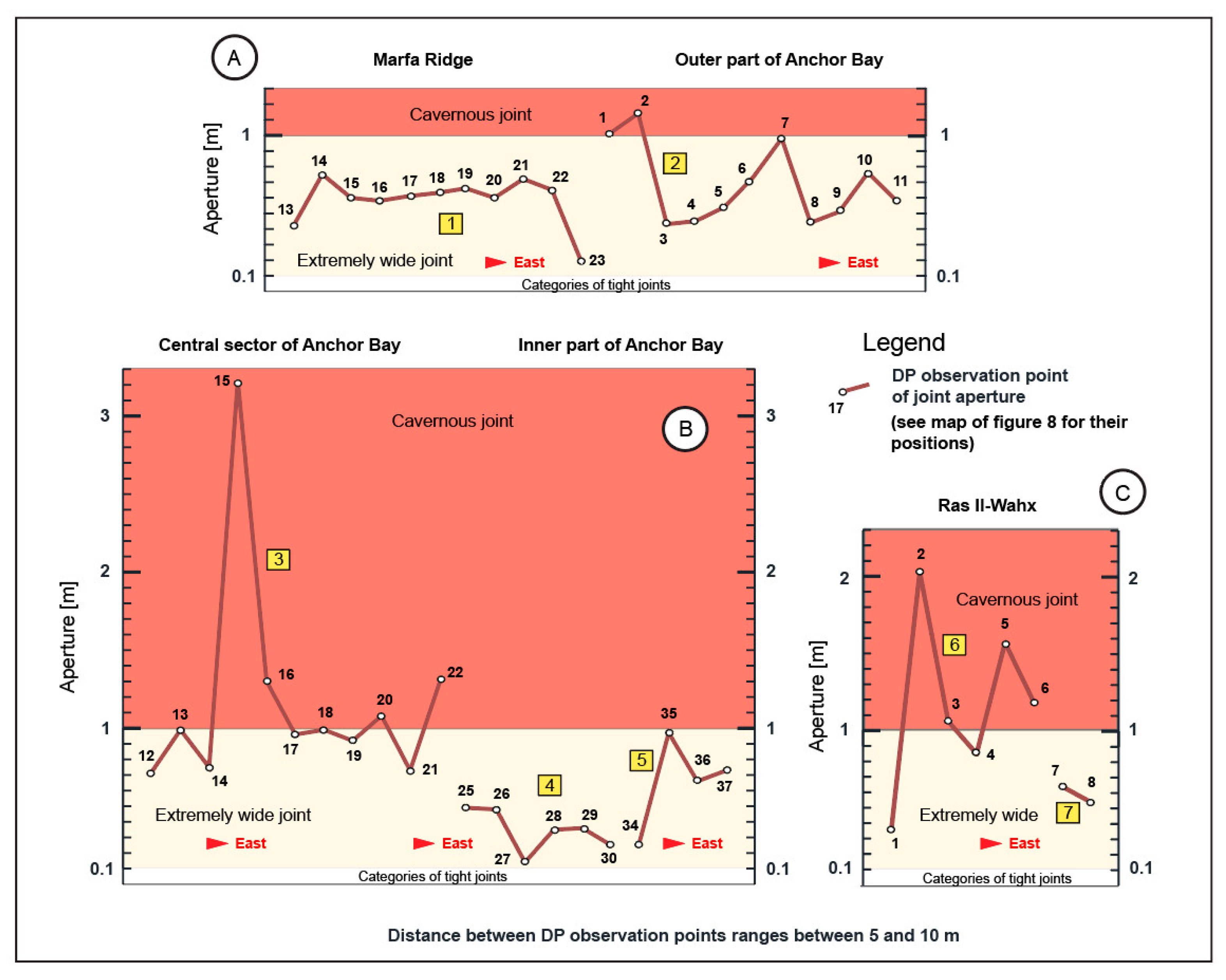 Remotesensing 12 03566 g010