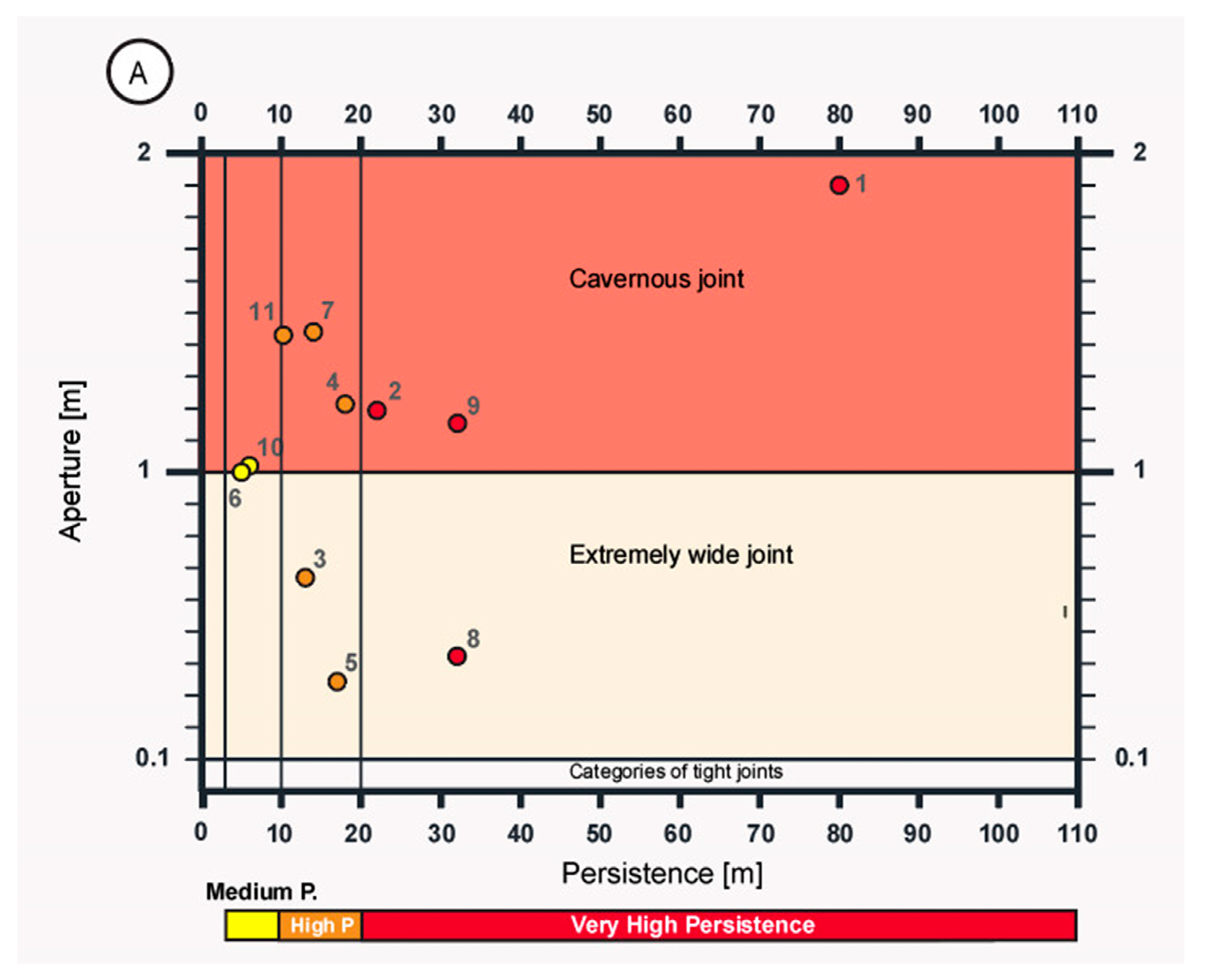 Remotesensing 12 03566 g012a