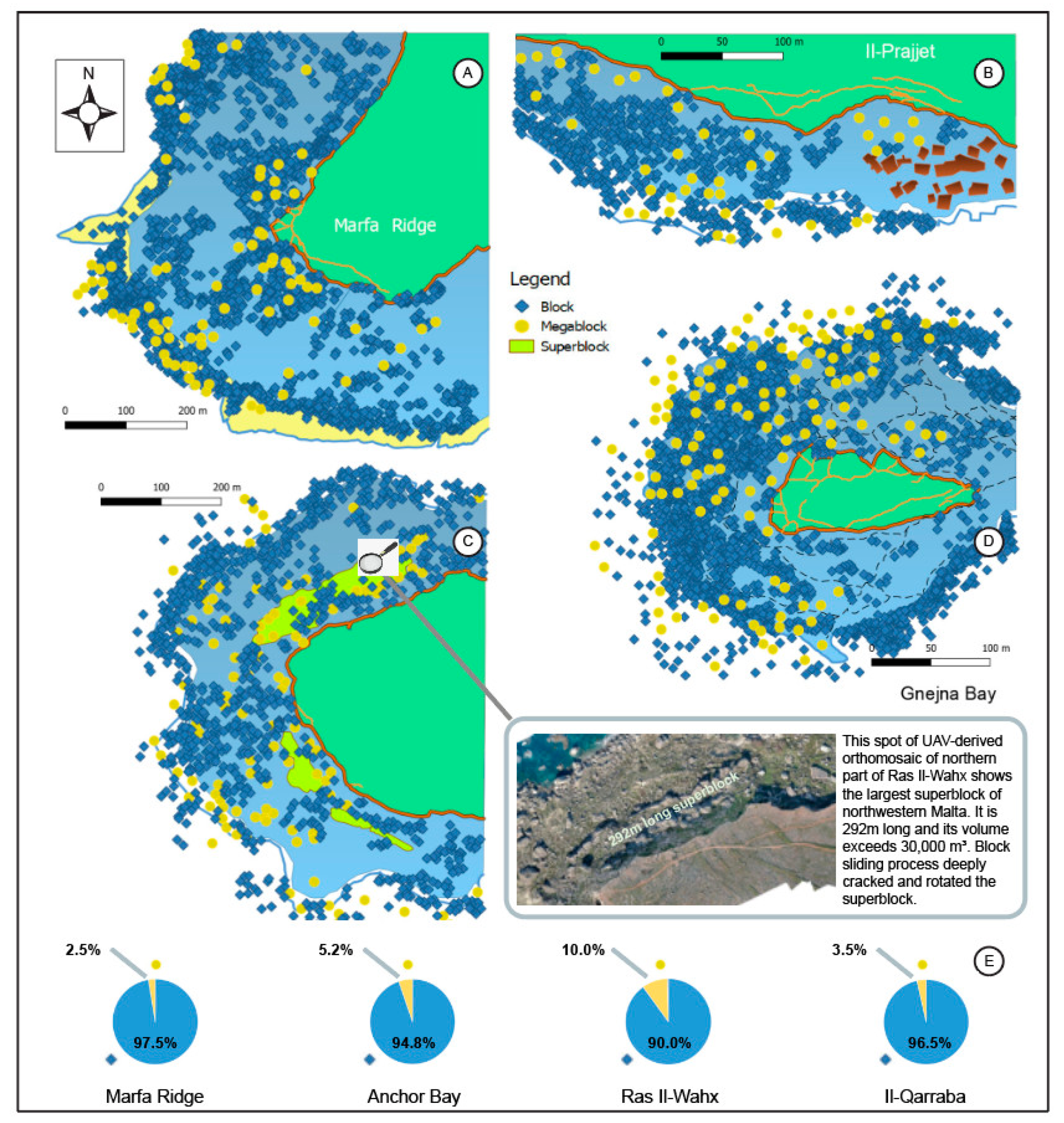 Remotesensing 12 03566 g013