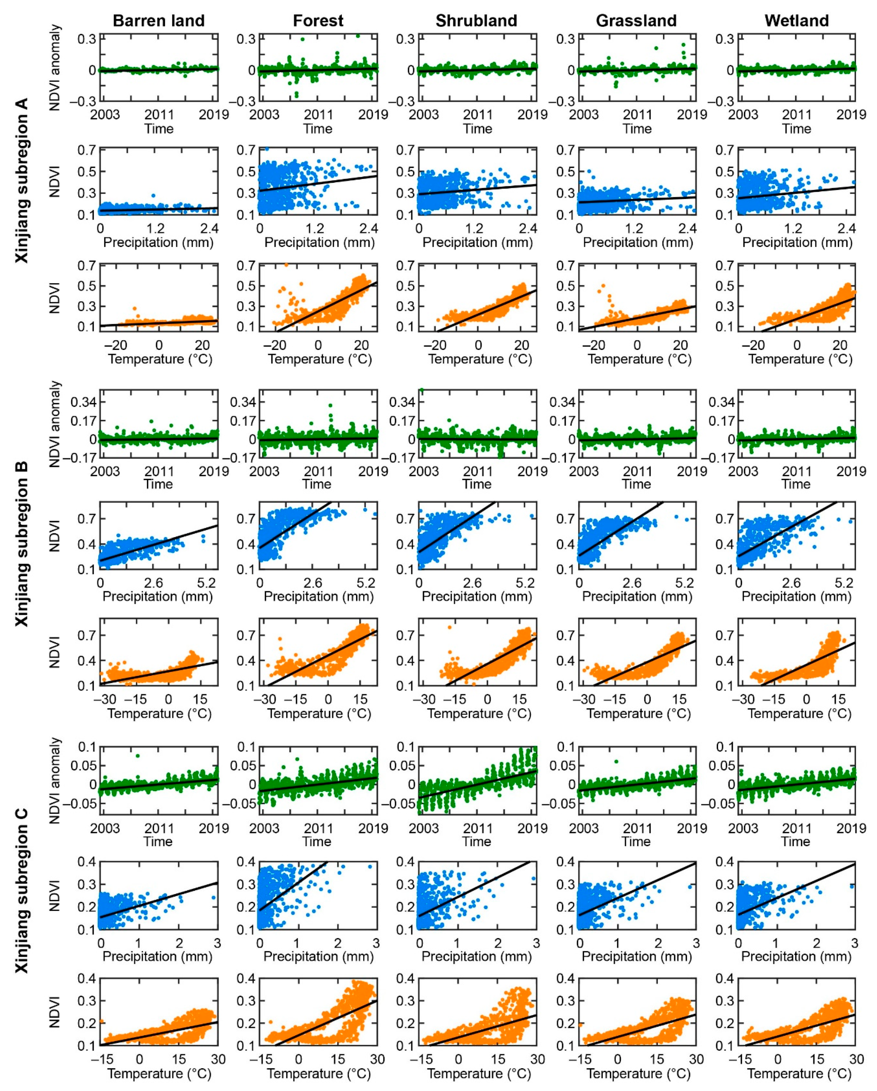 Remotesensing 12 03567 g011 Remotesensing 12 03567 g011