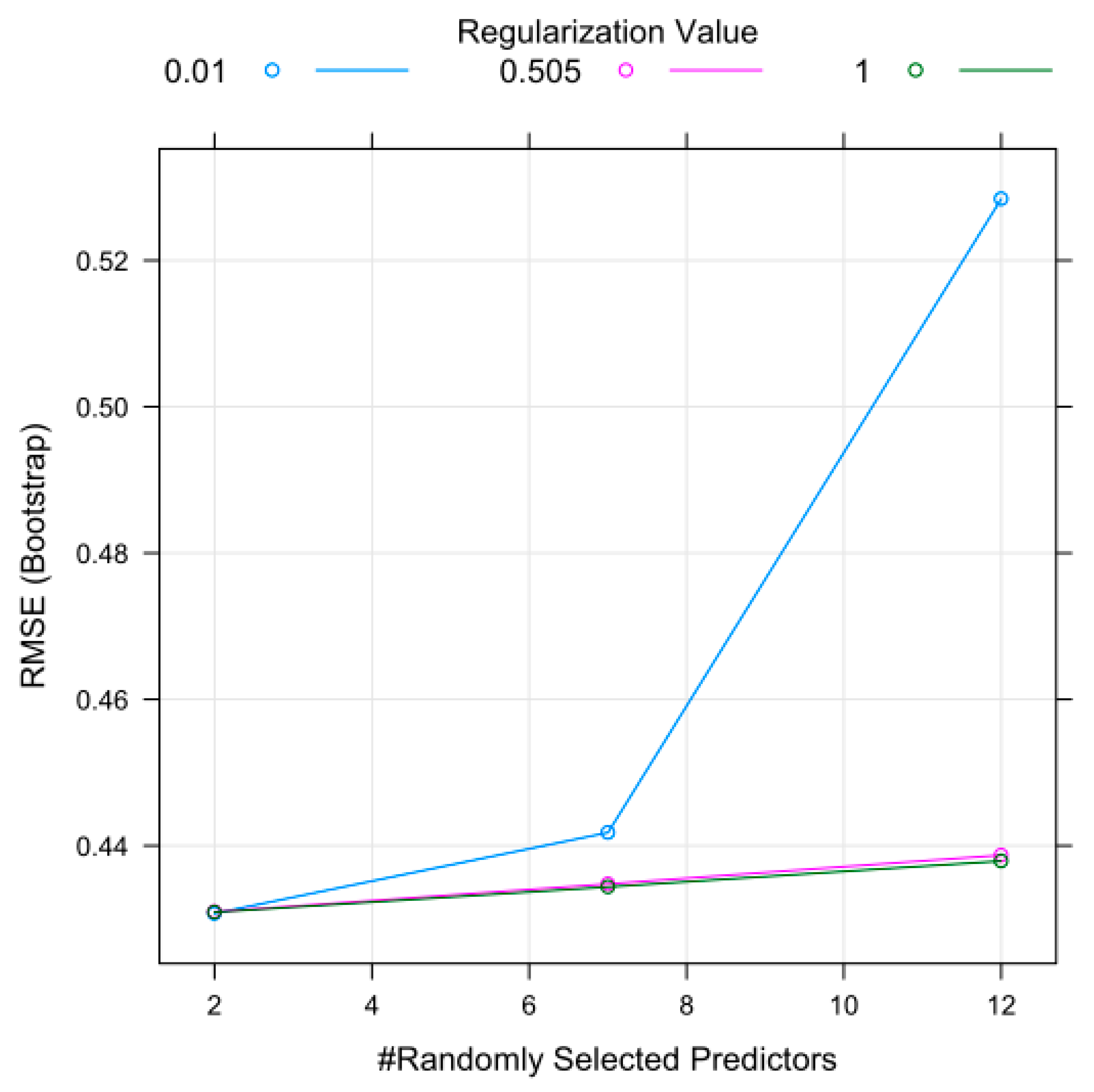 Remotesensing 12 03568 g005 Remotesensing 12 03568 g005