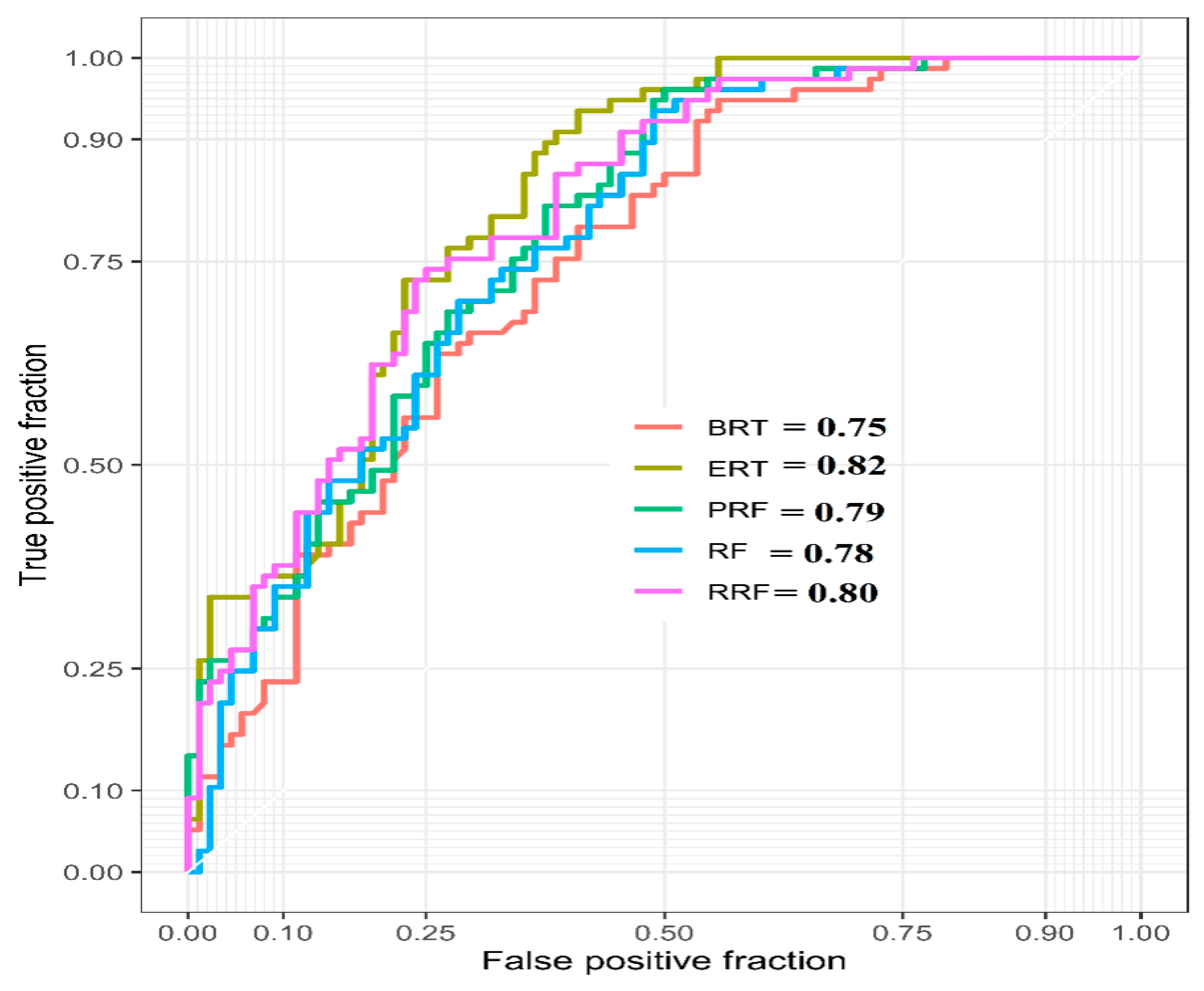 Remotesensing 12 03568 g007 Remotesensing 12 03568 g007