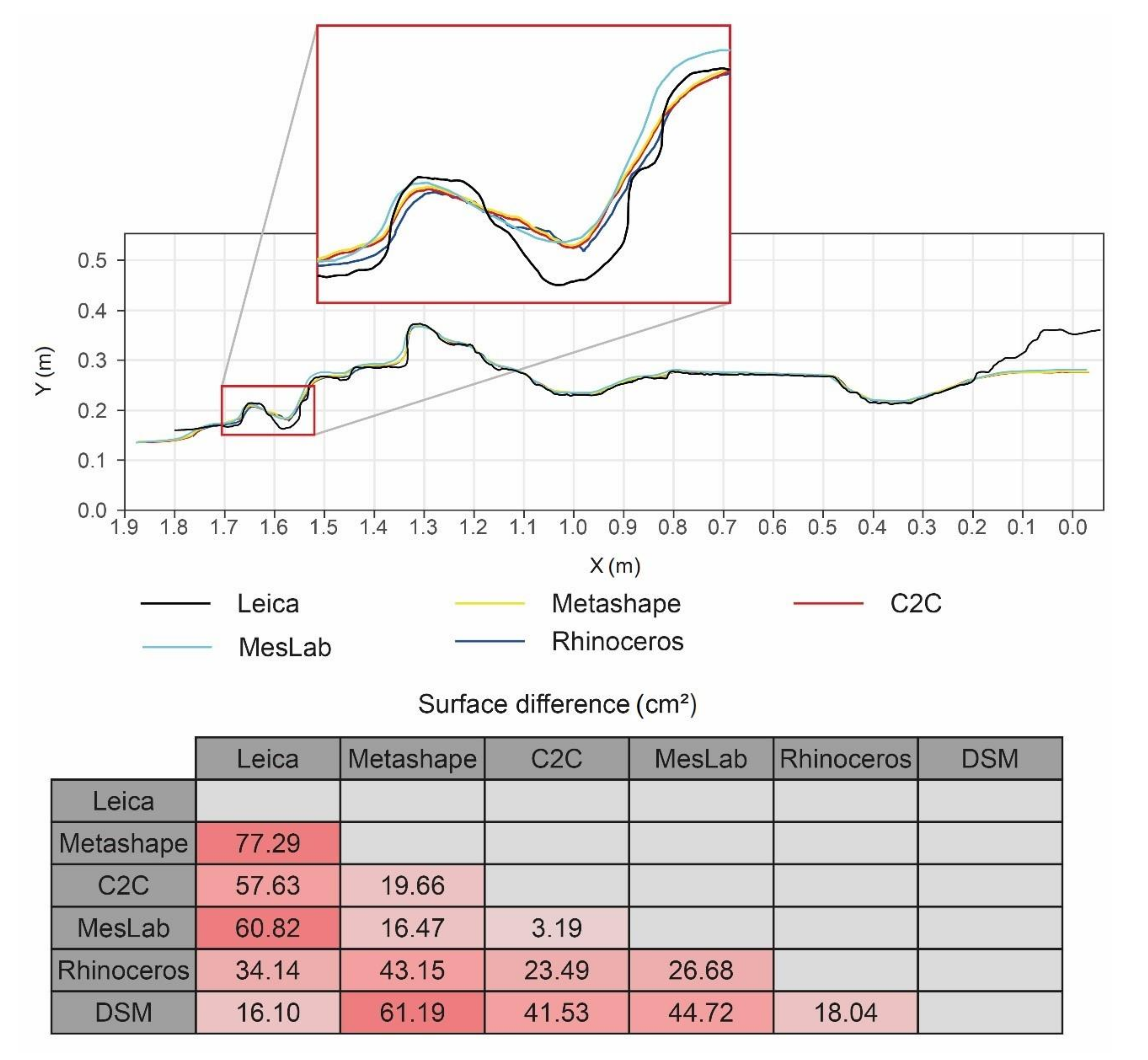 Remotesensing 12 03571 g011