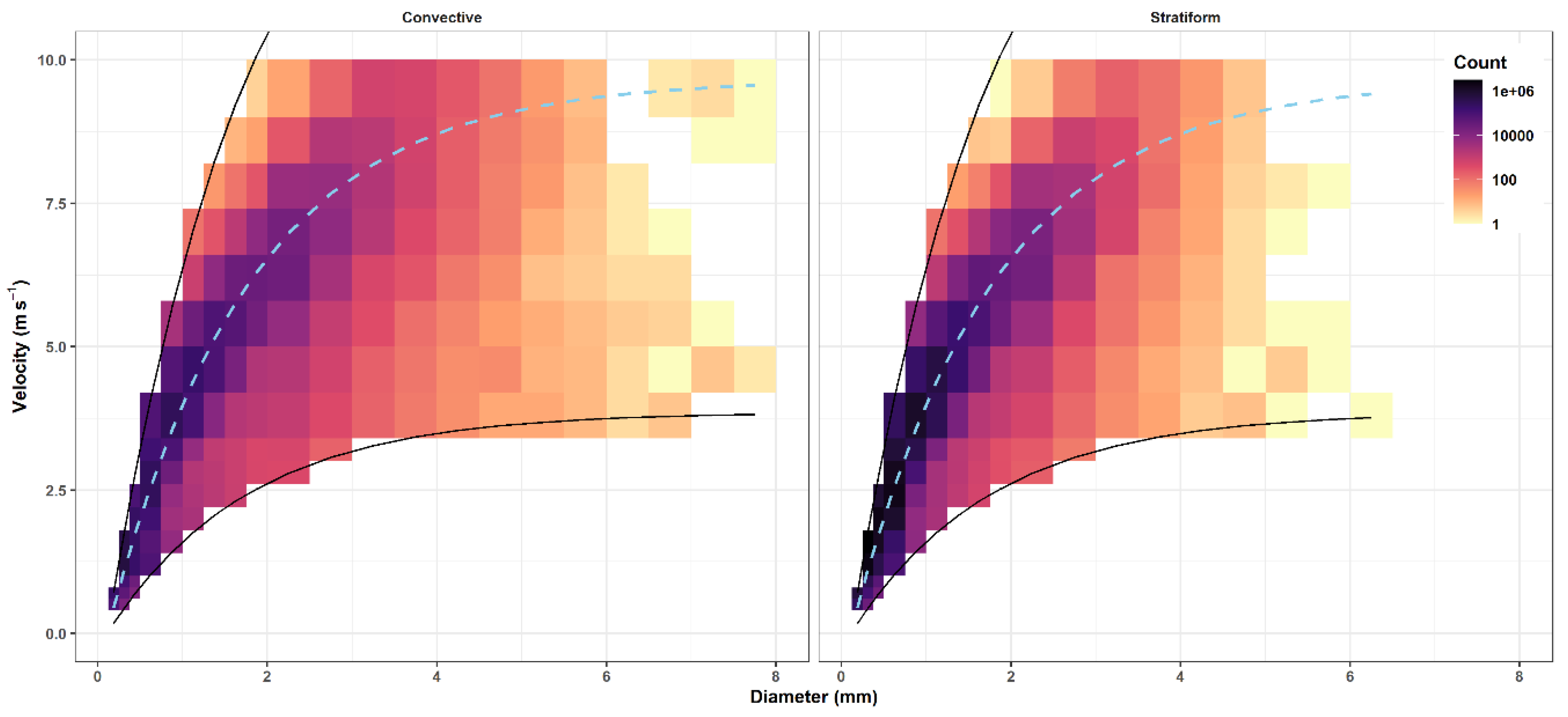 Remotesensing 12 03572 g002 Remotesensing 12 03572 g002