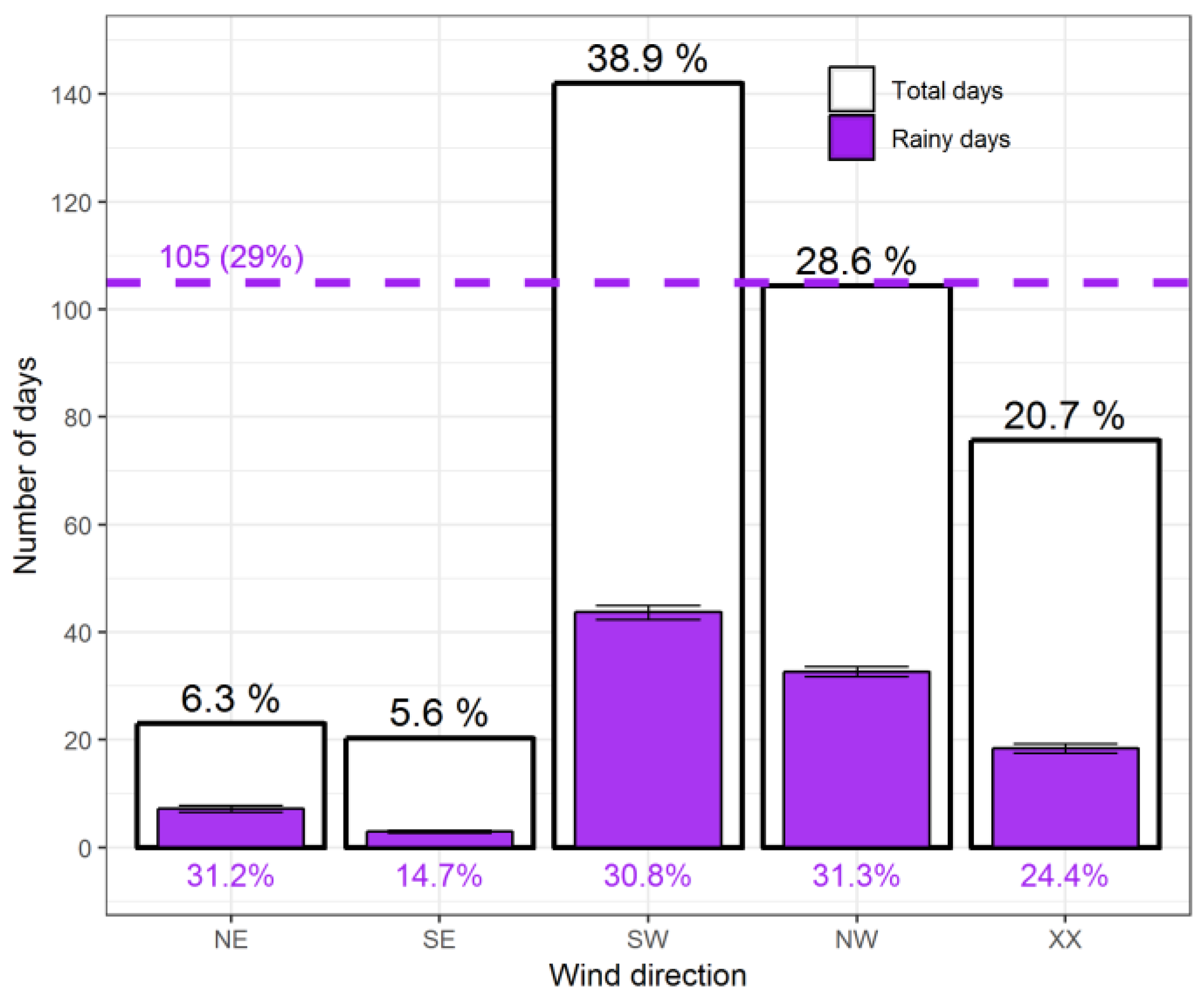 Remotesensing 12 03572 g003 Remotesensing 12 03572 g003